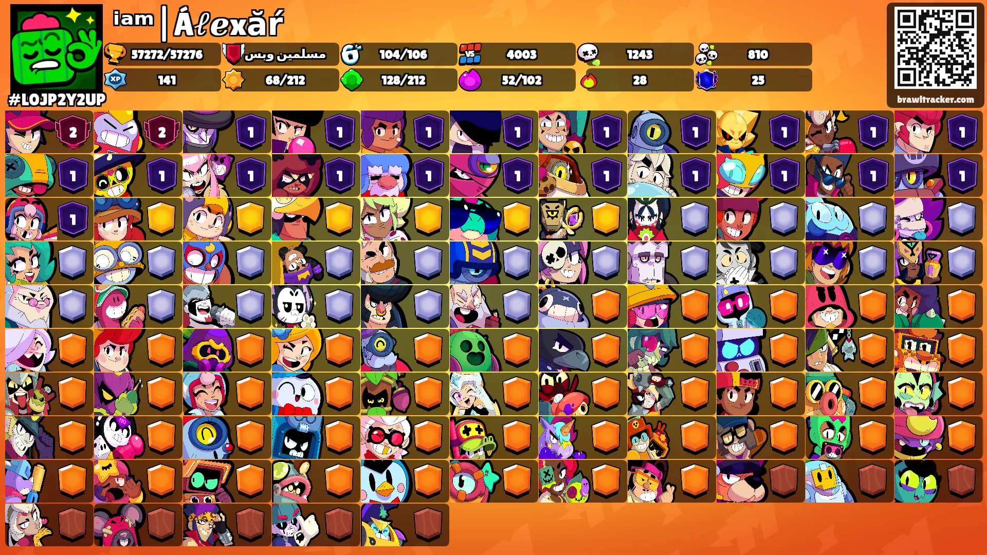 ⁱᵃᵐ|Á𝓁ℯxăŕ𒆜's Ranks