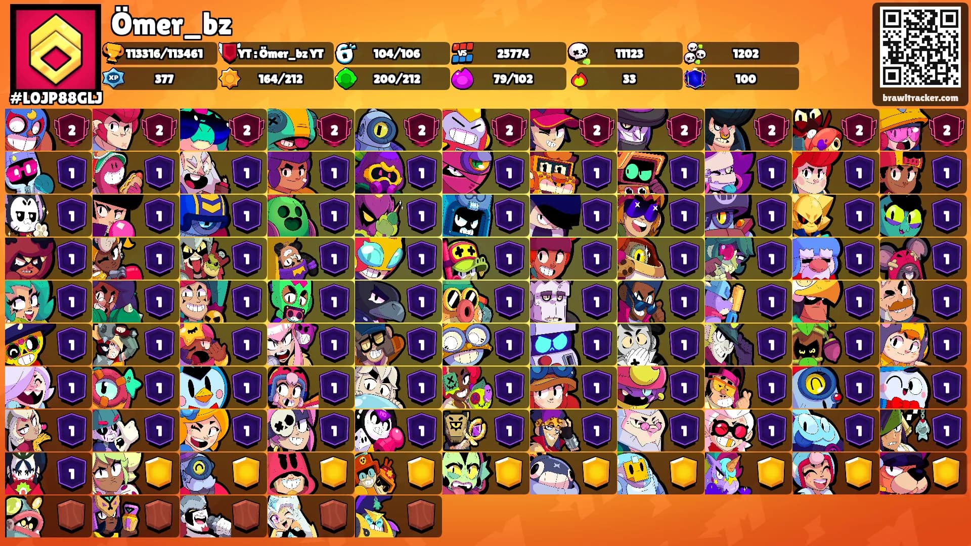Ömer_bz's Ranks