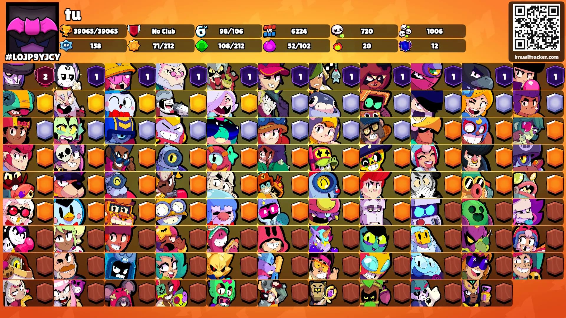 tu's Ranks