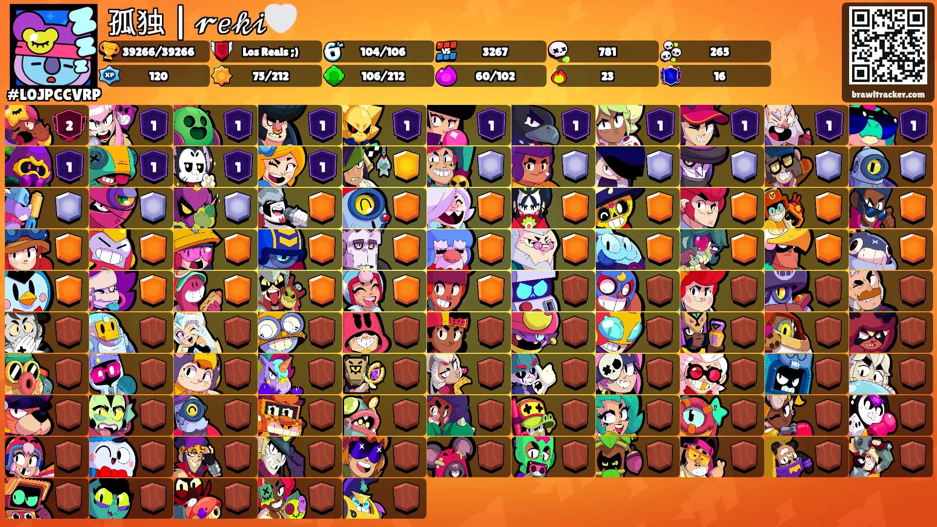 孤独 | 𝓻𝑒𝓀𝒾🤍's Ranks