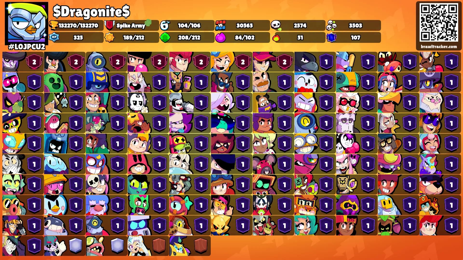 $Dragonite$'s Ranks