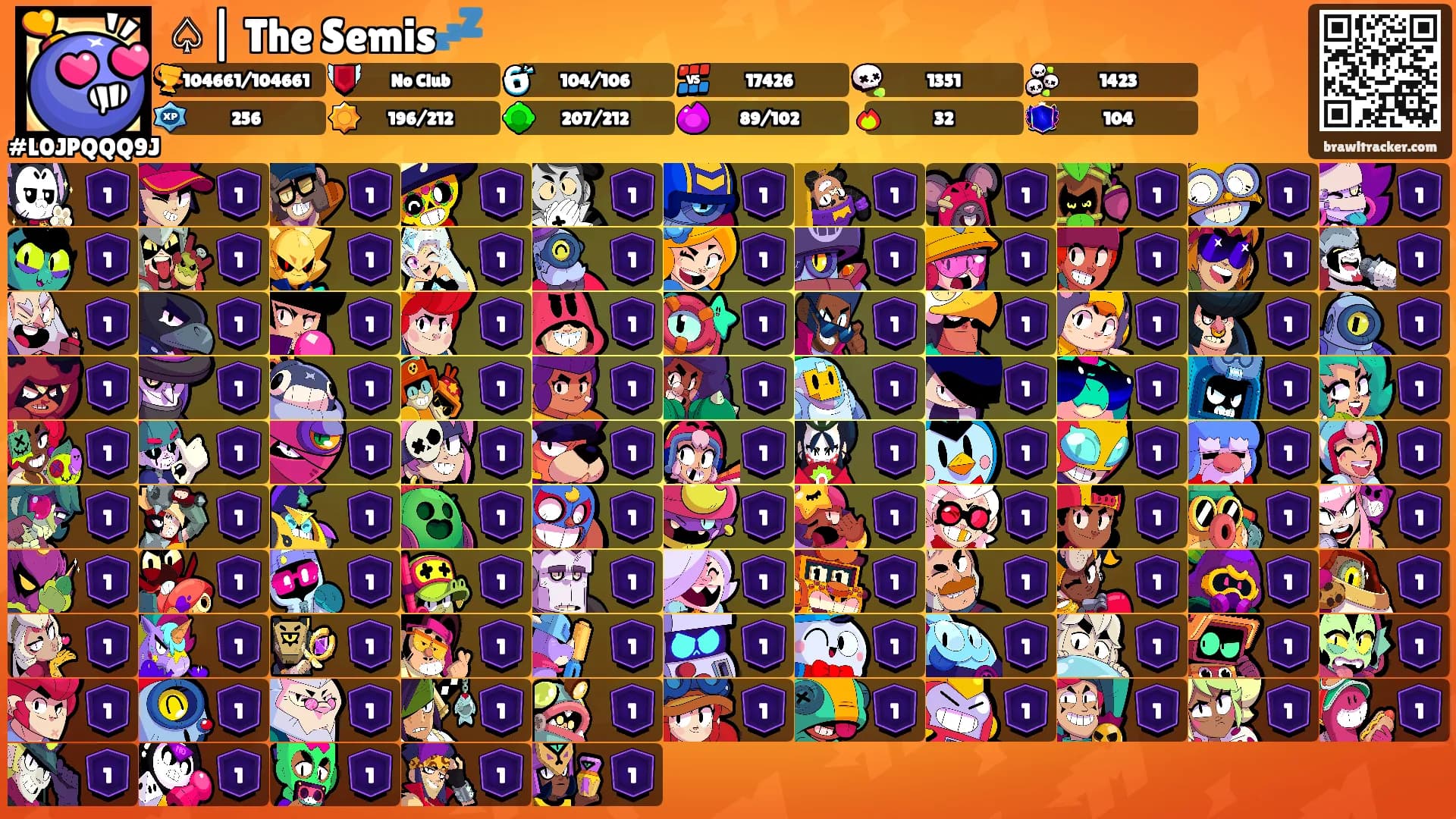 ♤| The Semis💤's Ranks
