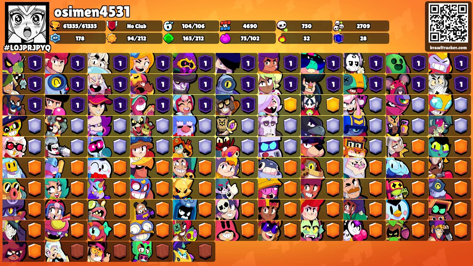 osimen4531's Ranks