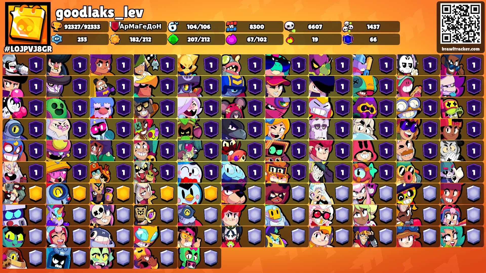 goodlaks_lev's Ranks