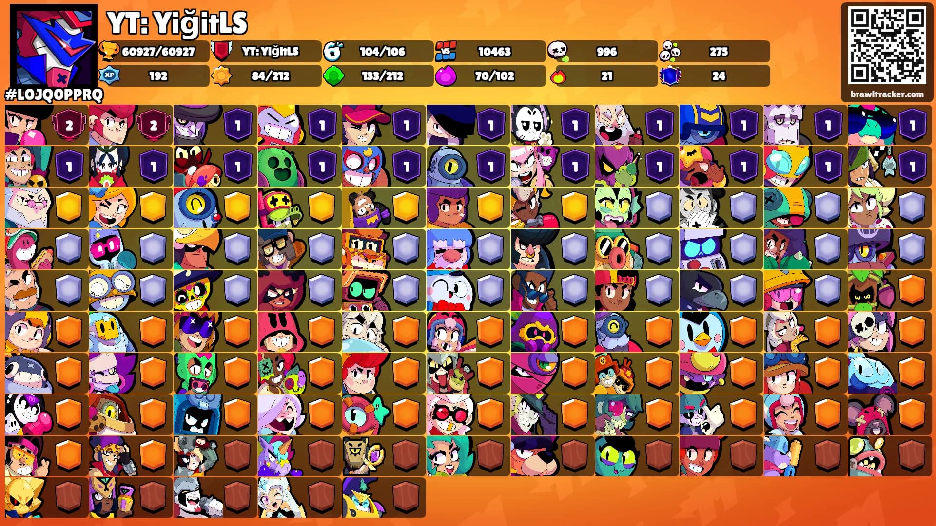 YT: YiğitLS's Ranks