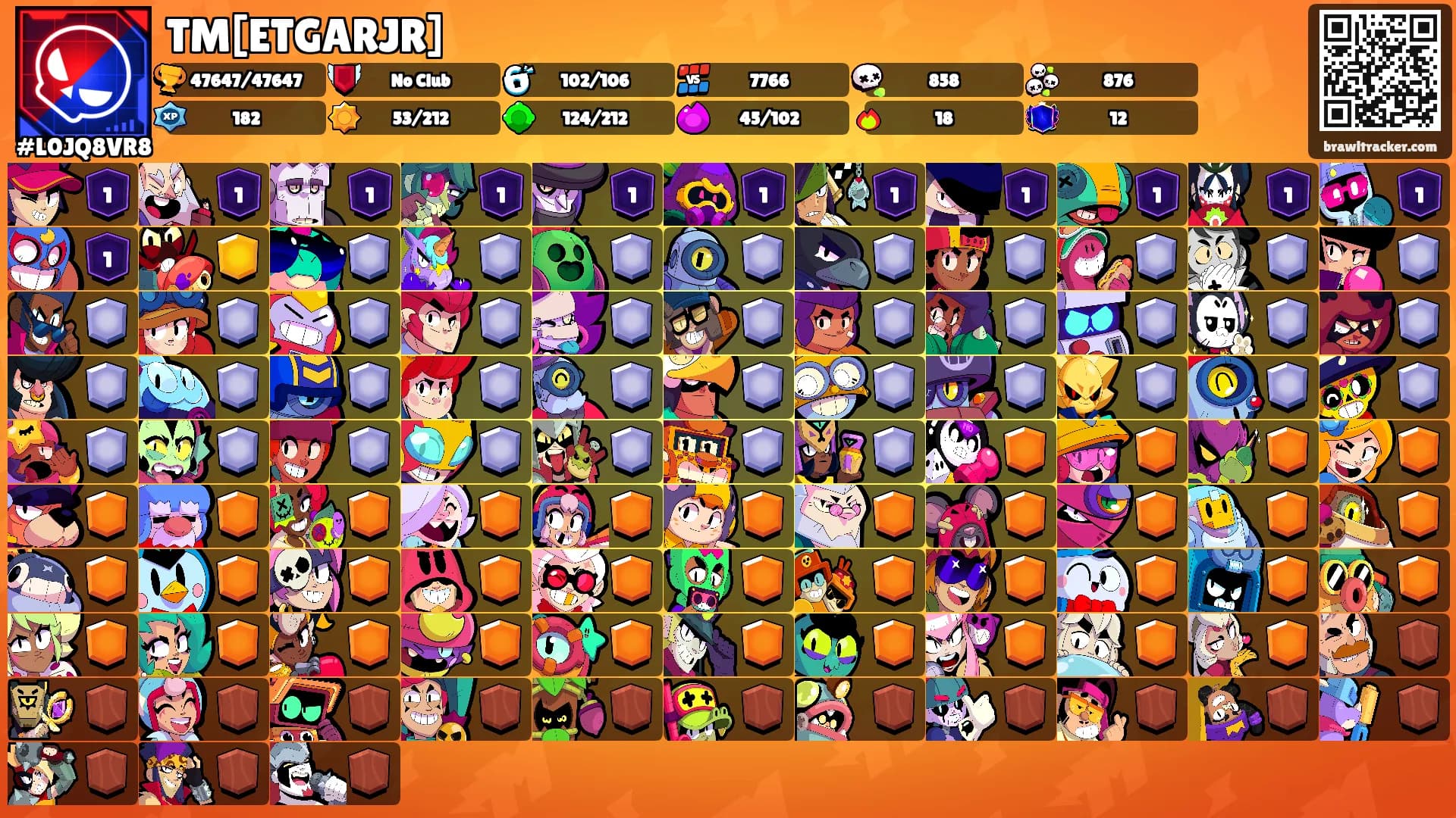 TM[ETGARJR]'s Ranks