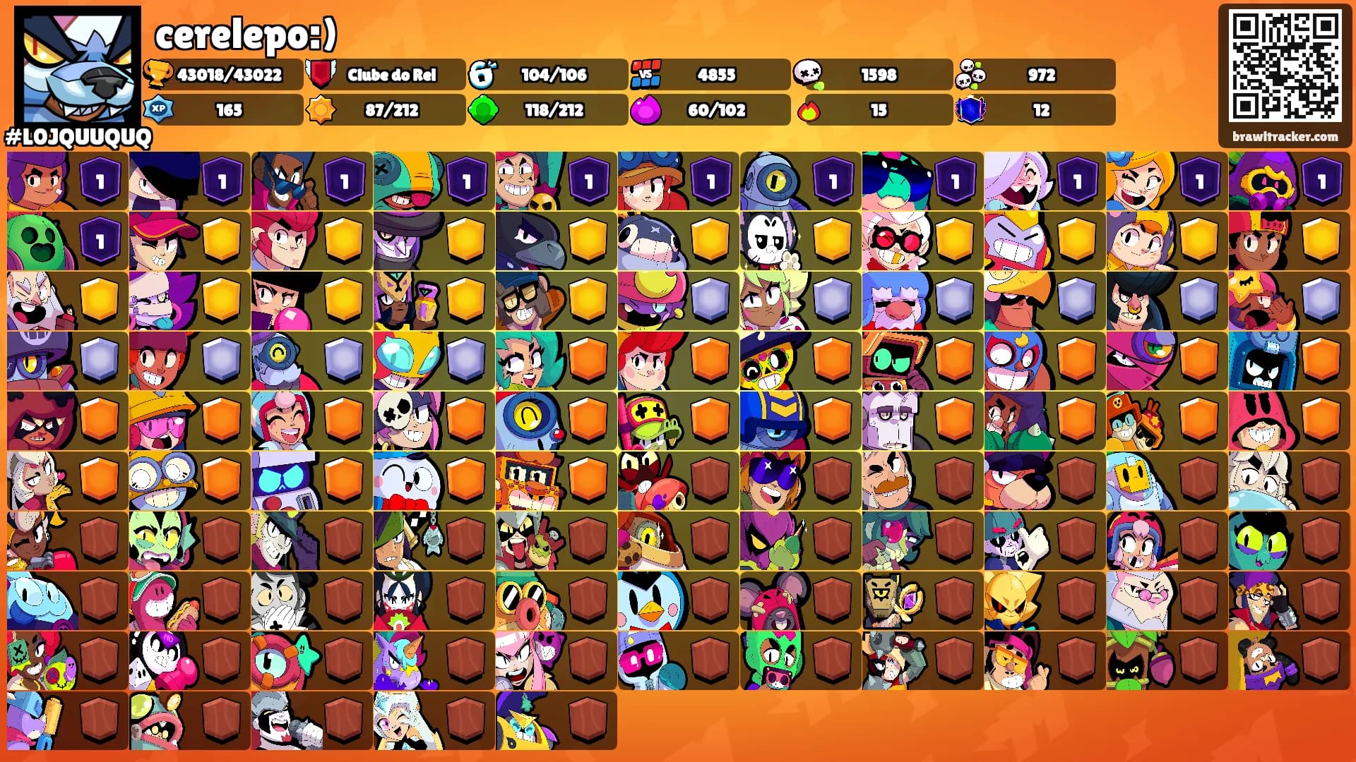 cerelepo:)'s Ranks