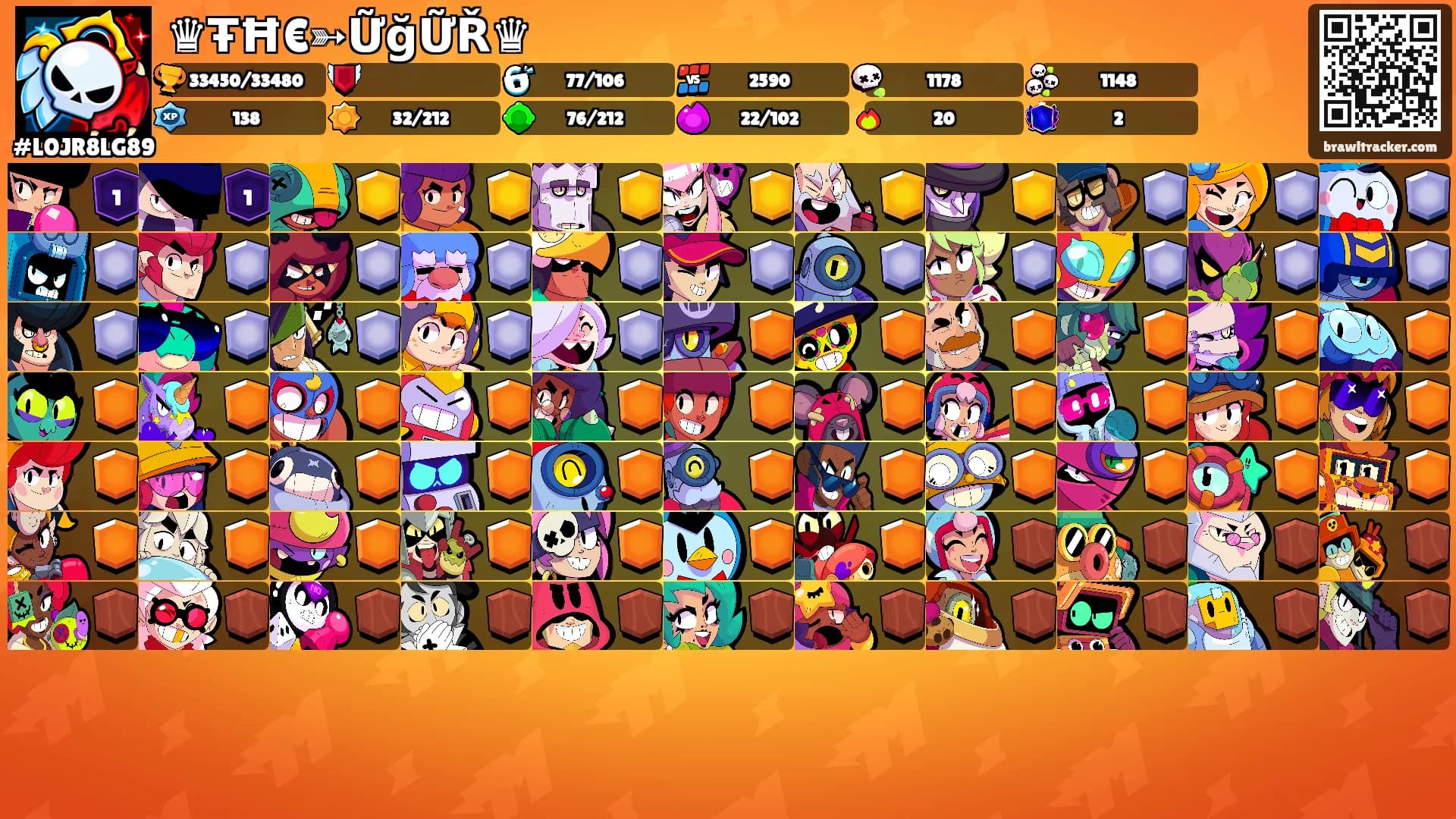 ♛ŦĦ€➳ỮğỮŘ♛'s Ranks