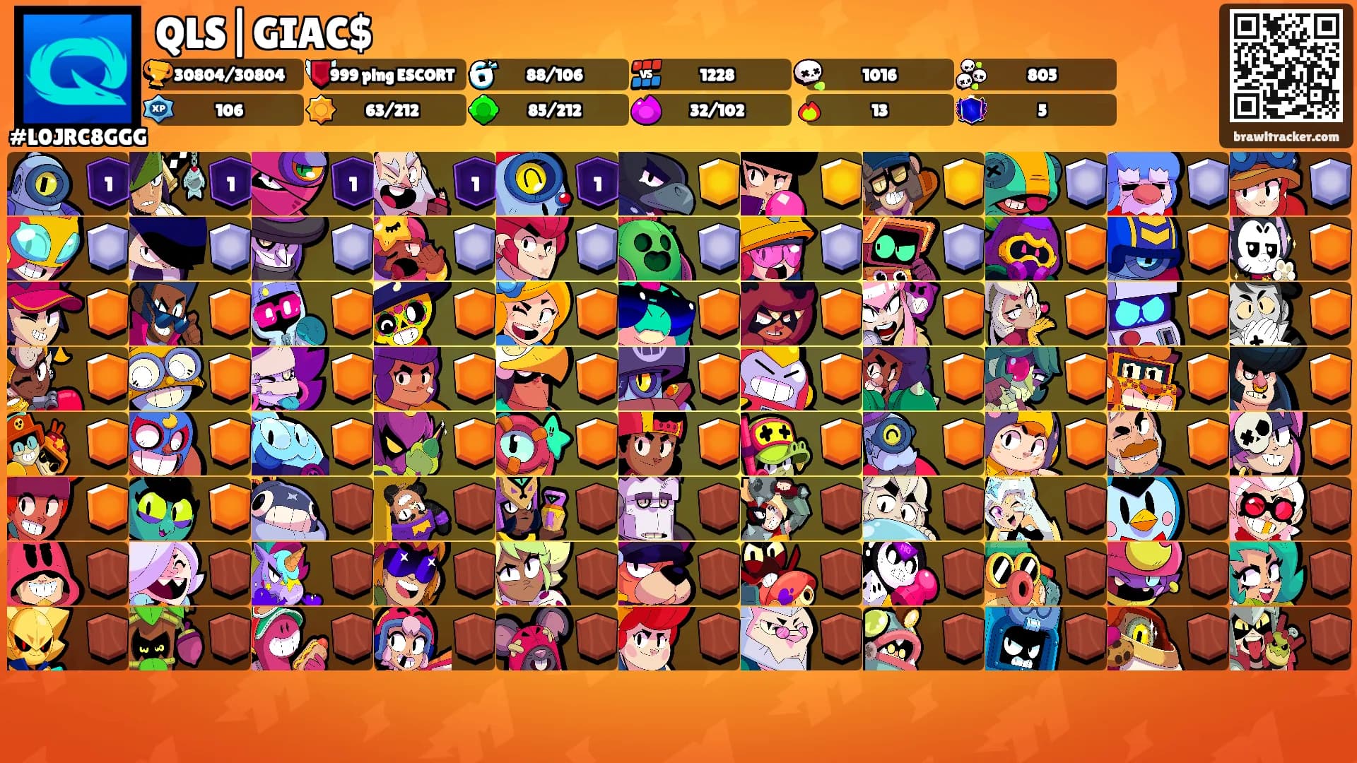 QLS|GIAC$'s Ranks