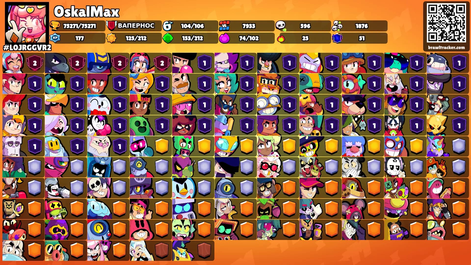 OskalMax's Ranks