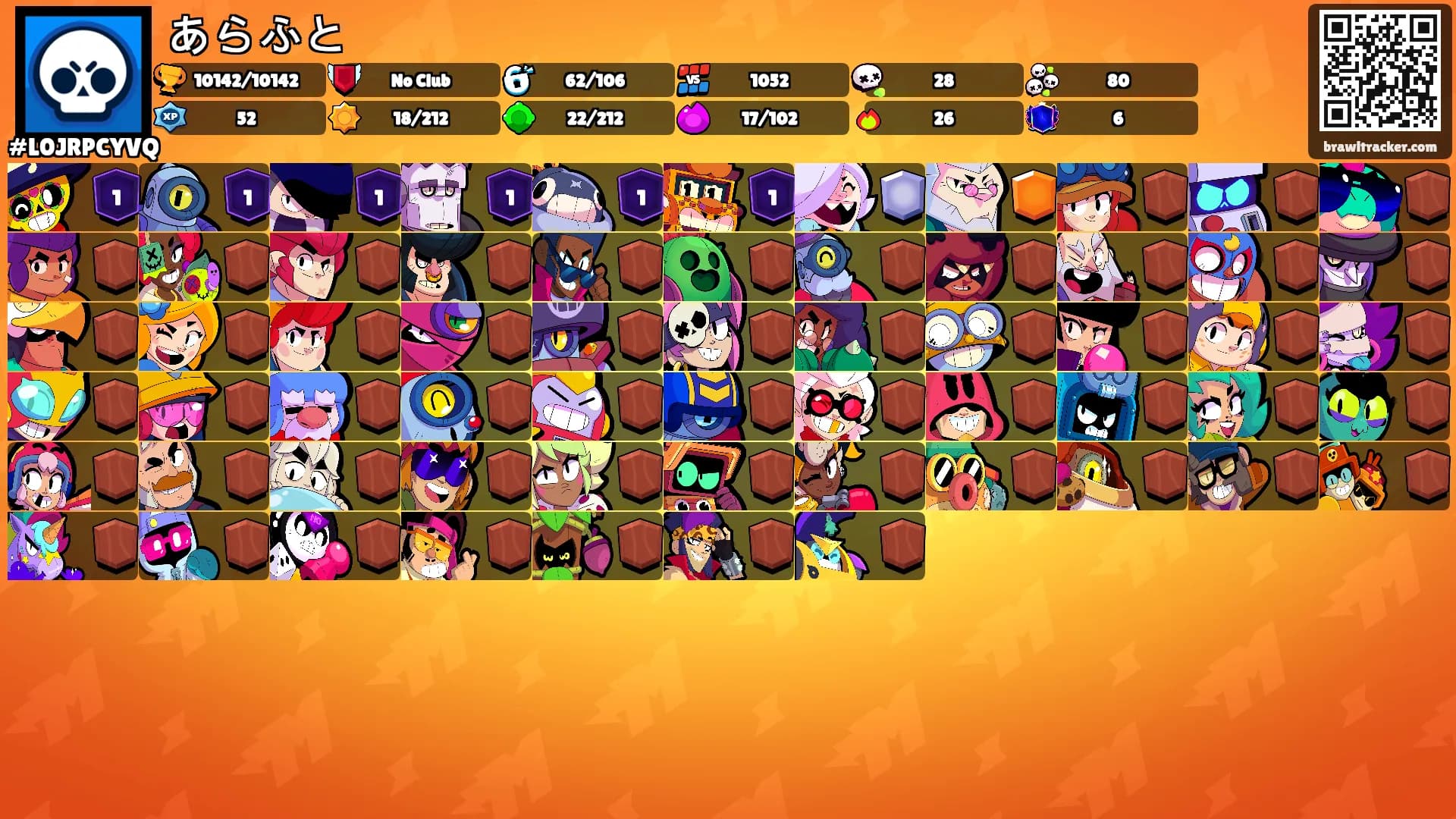 あらふと's Ranks