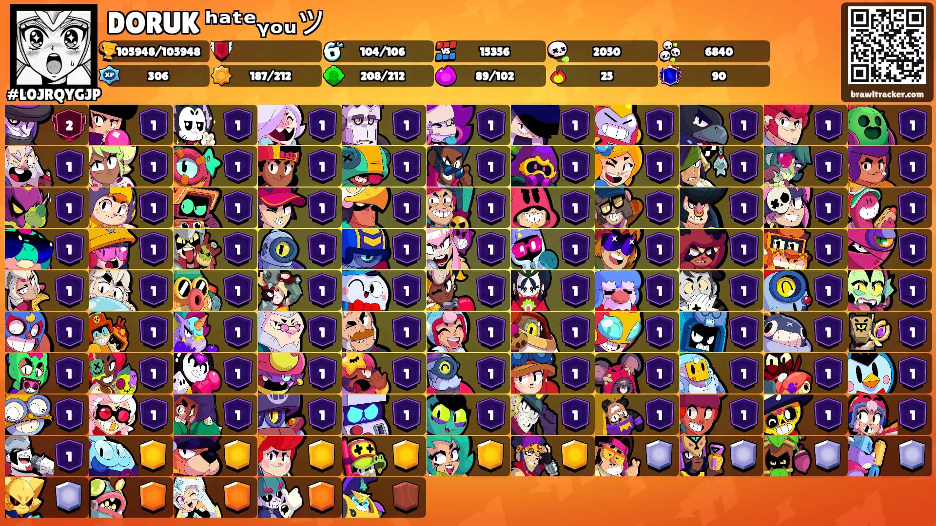 DORUK ʰᵃᵗᵉᵧₒᵤツ's Ranks