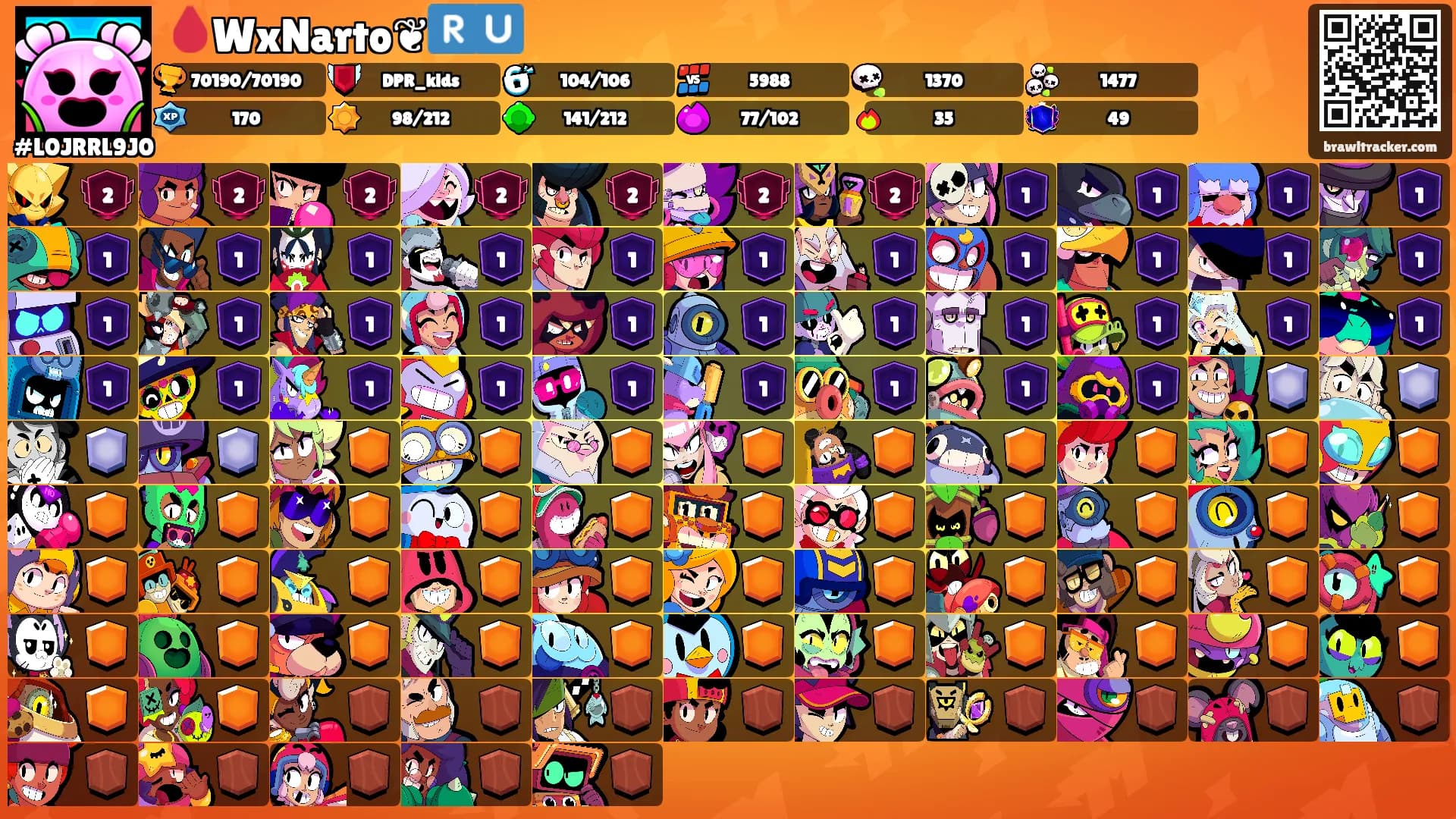 🩸WxNarto❦🇷🇺's Ranks