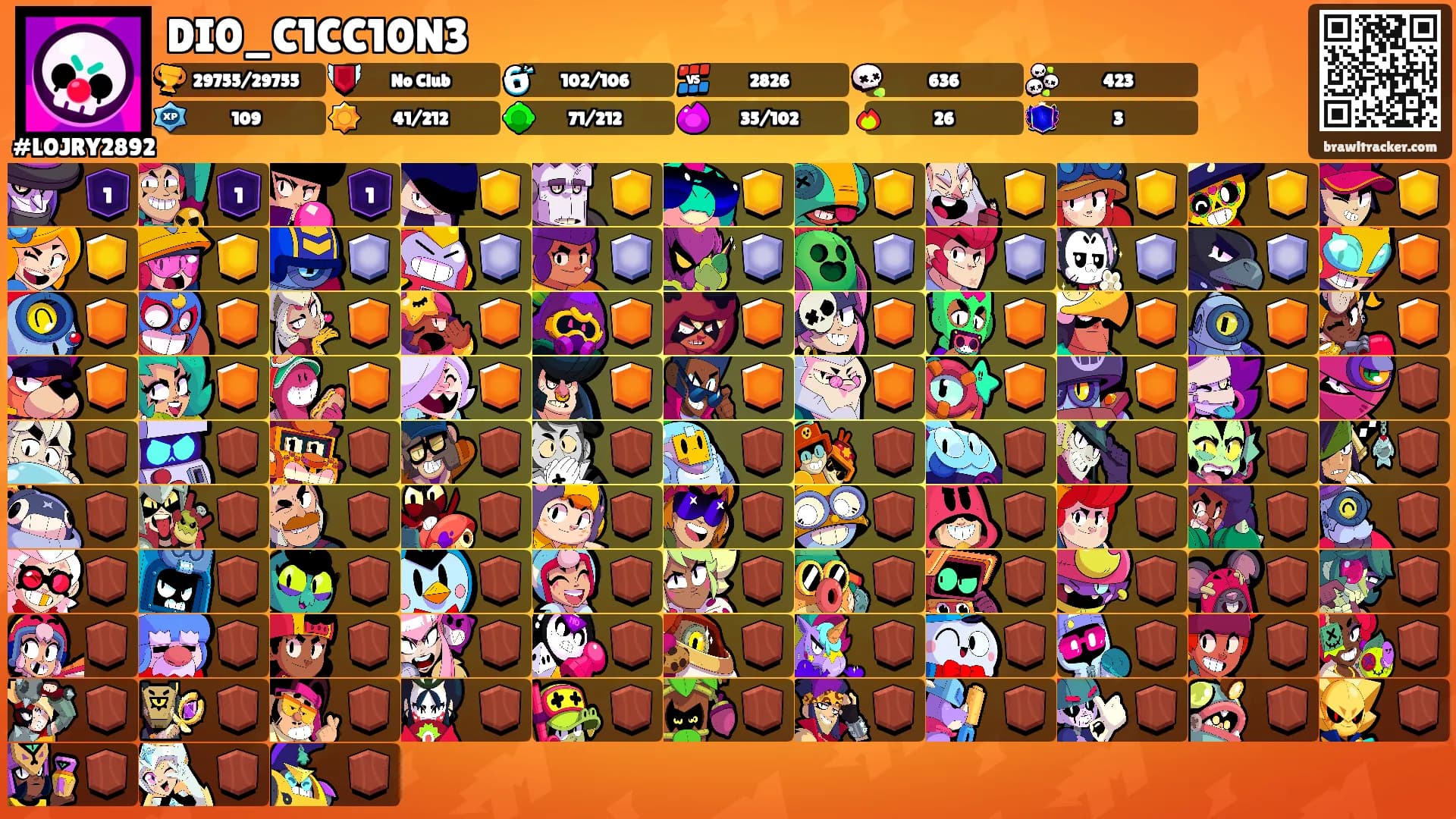 DI0_C1CC10N3's Ranks