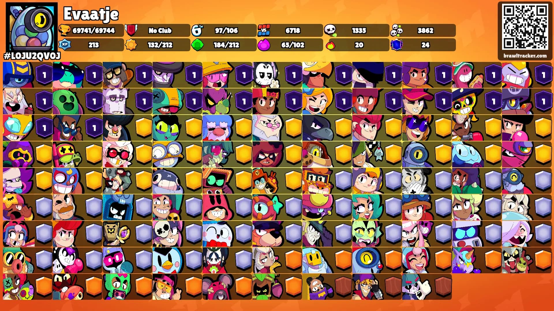 Evaatje's Ranks