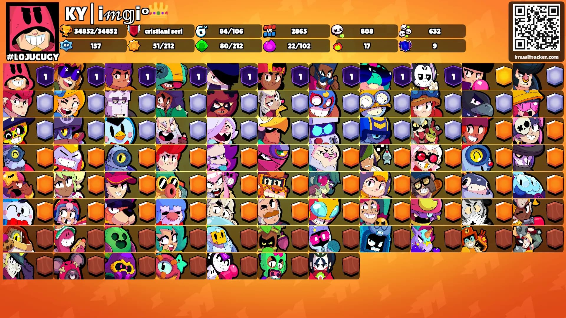 KY|𝗶𝓂𝕘𝗶ᵒ👑's Ranks