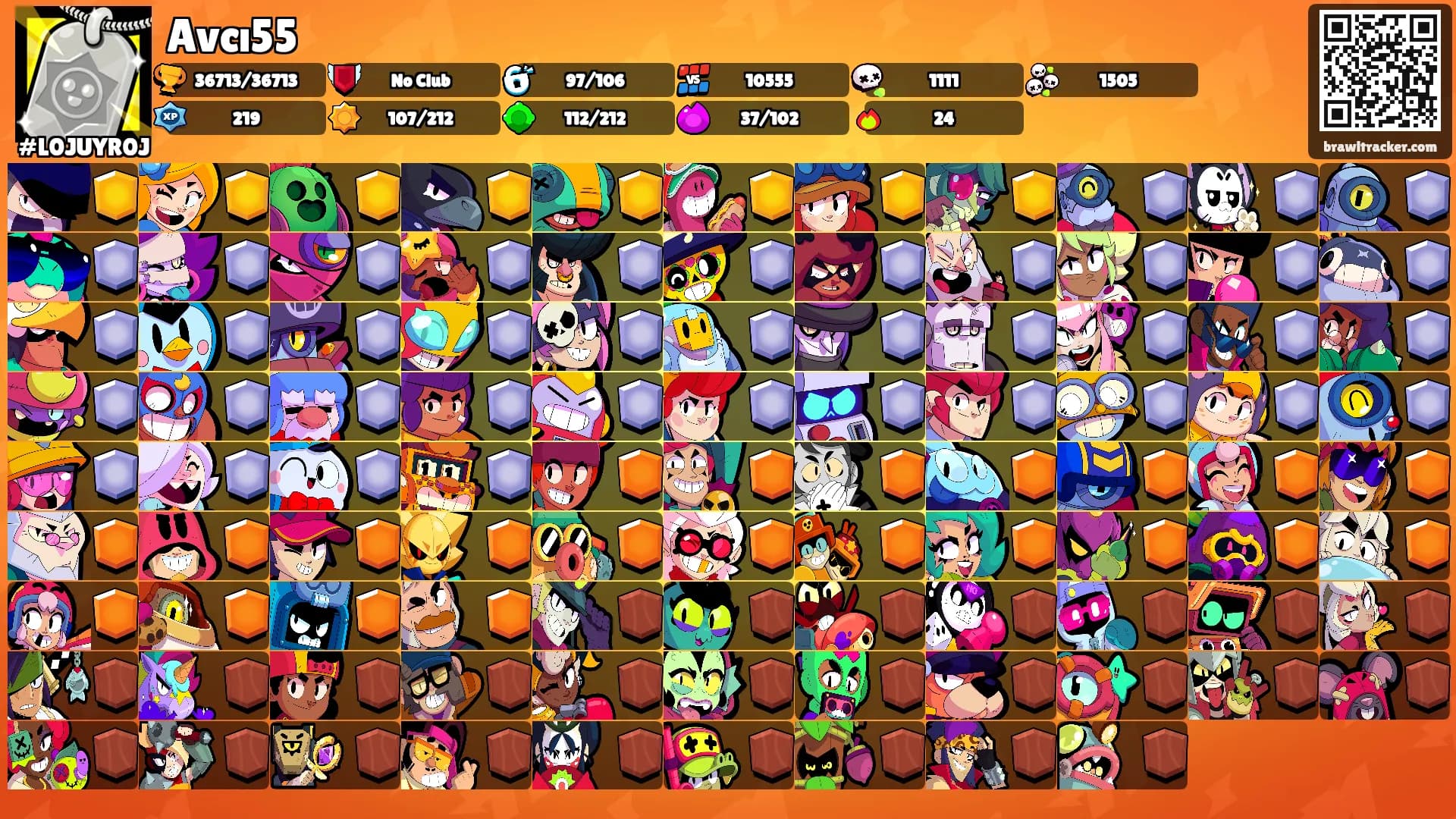 Avcı55's Ranks