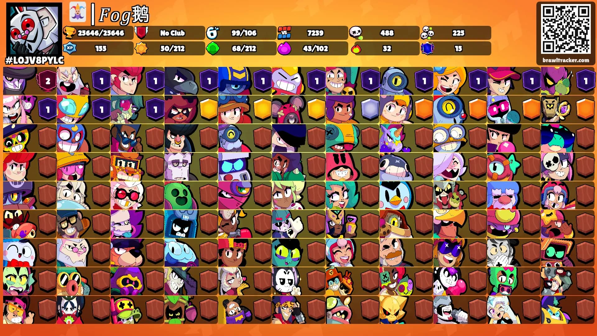 🃏|𝐹𝑜𝑔鹅's Ranks