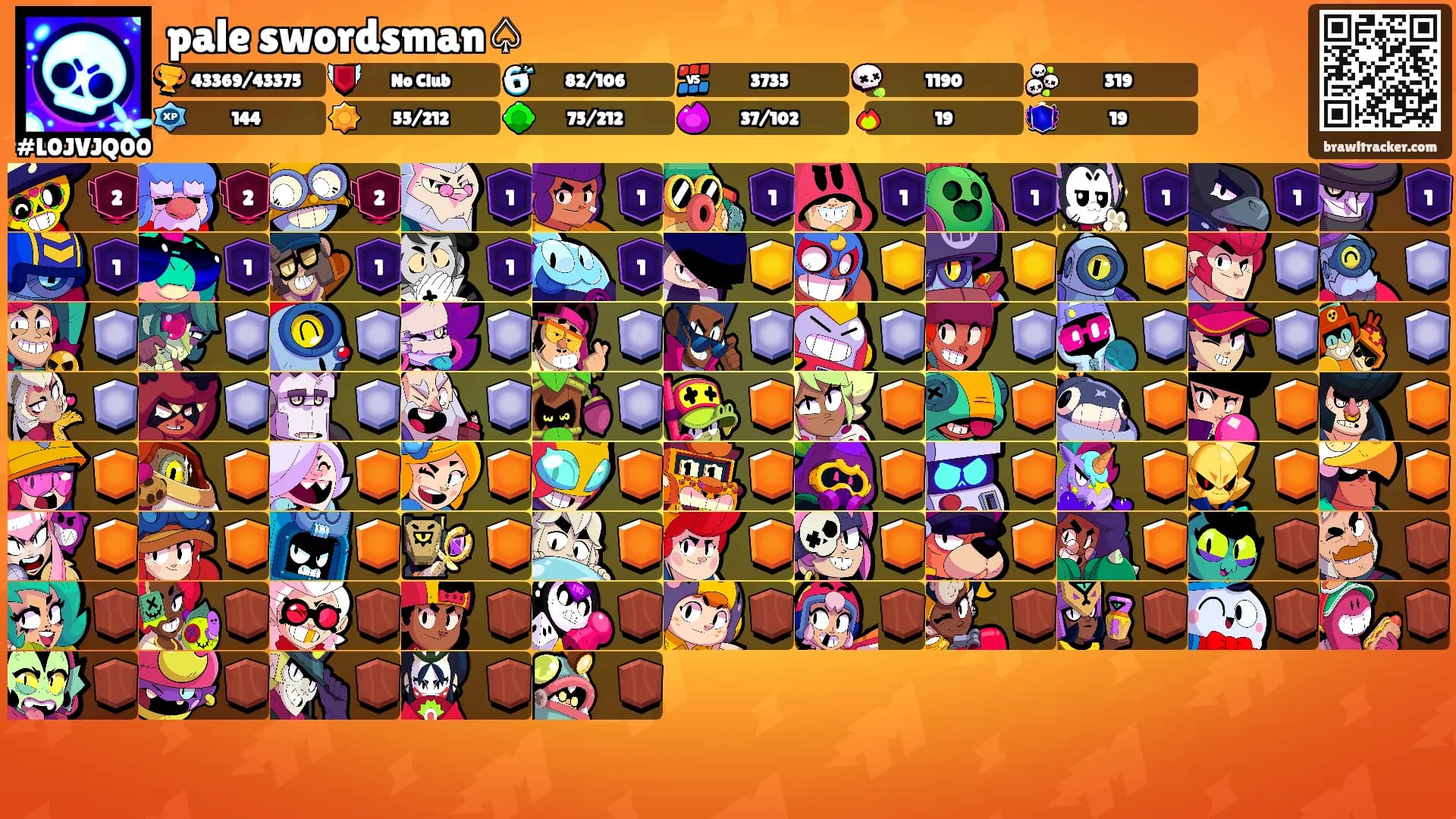 pale swordsman♤'s Ranks