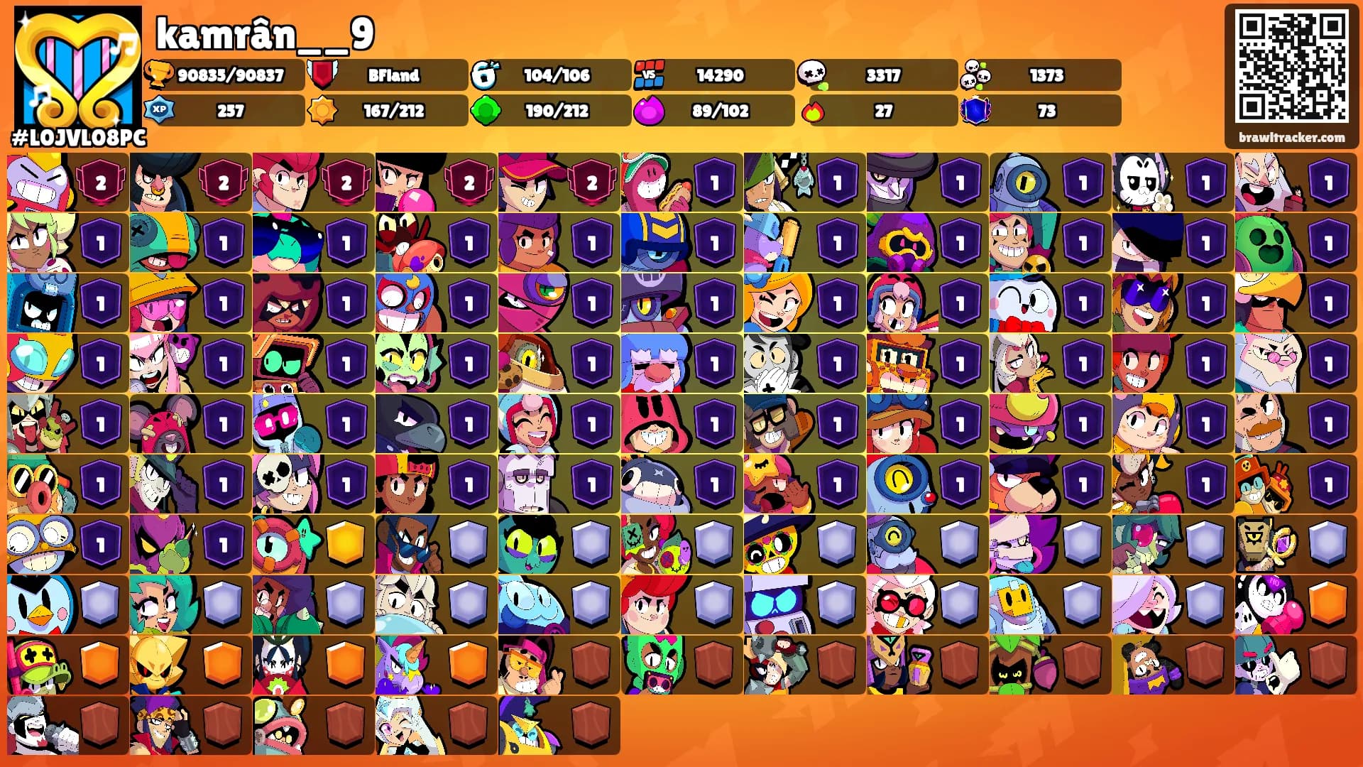 kamrân__9's Ranks