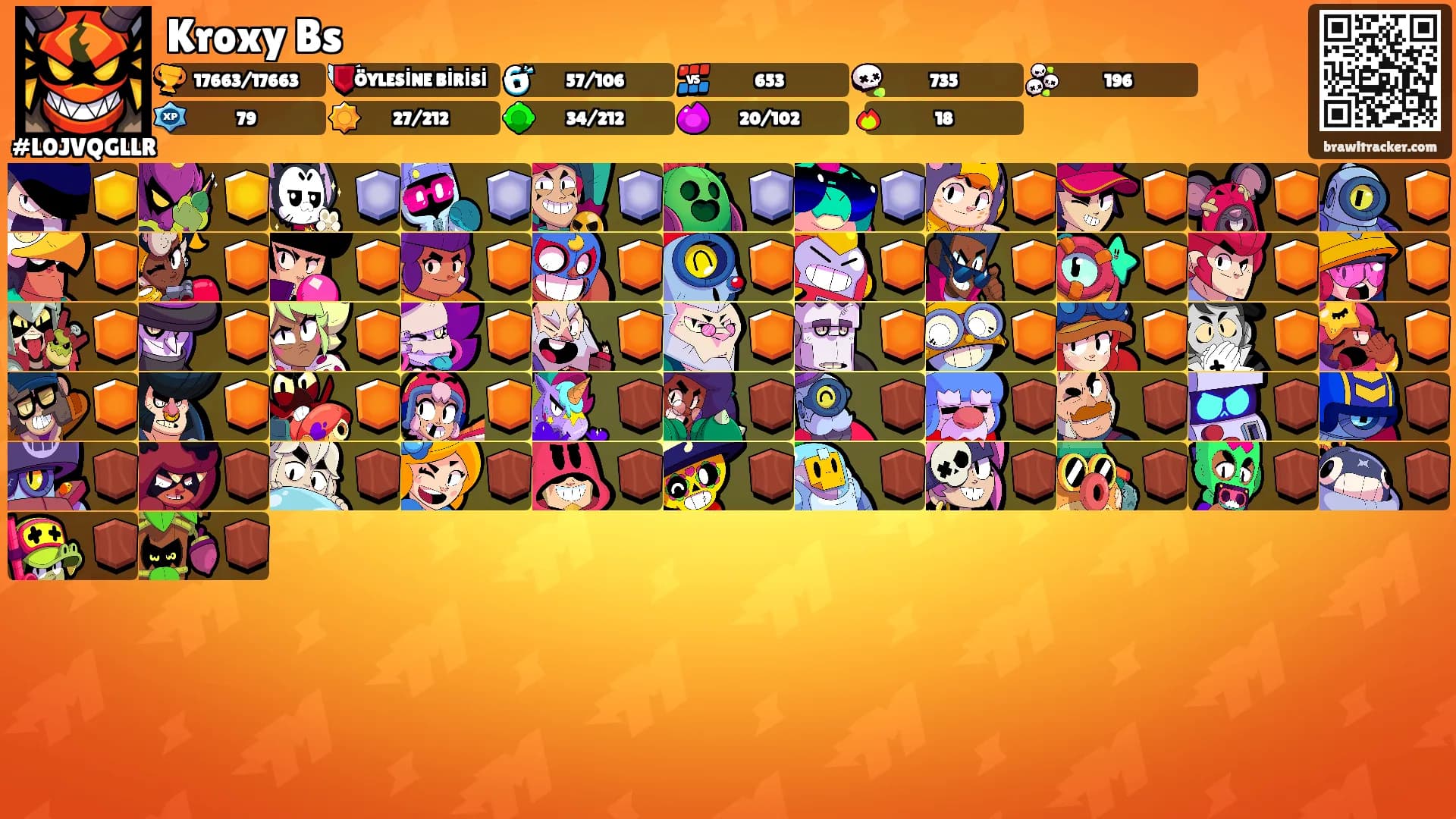 Kroxy Bs's Ranks