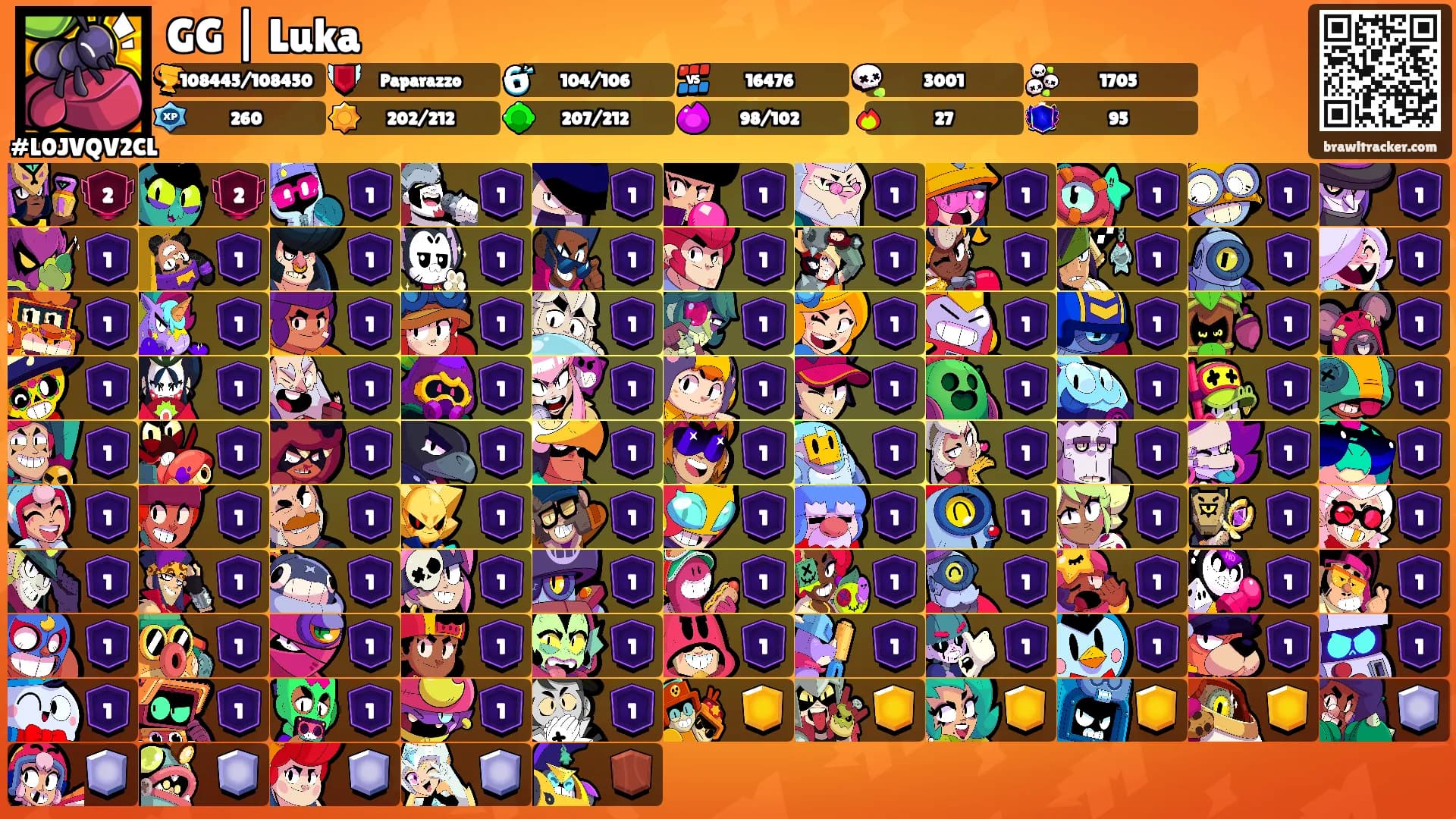 GG | Luka's Ranks