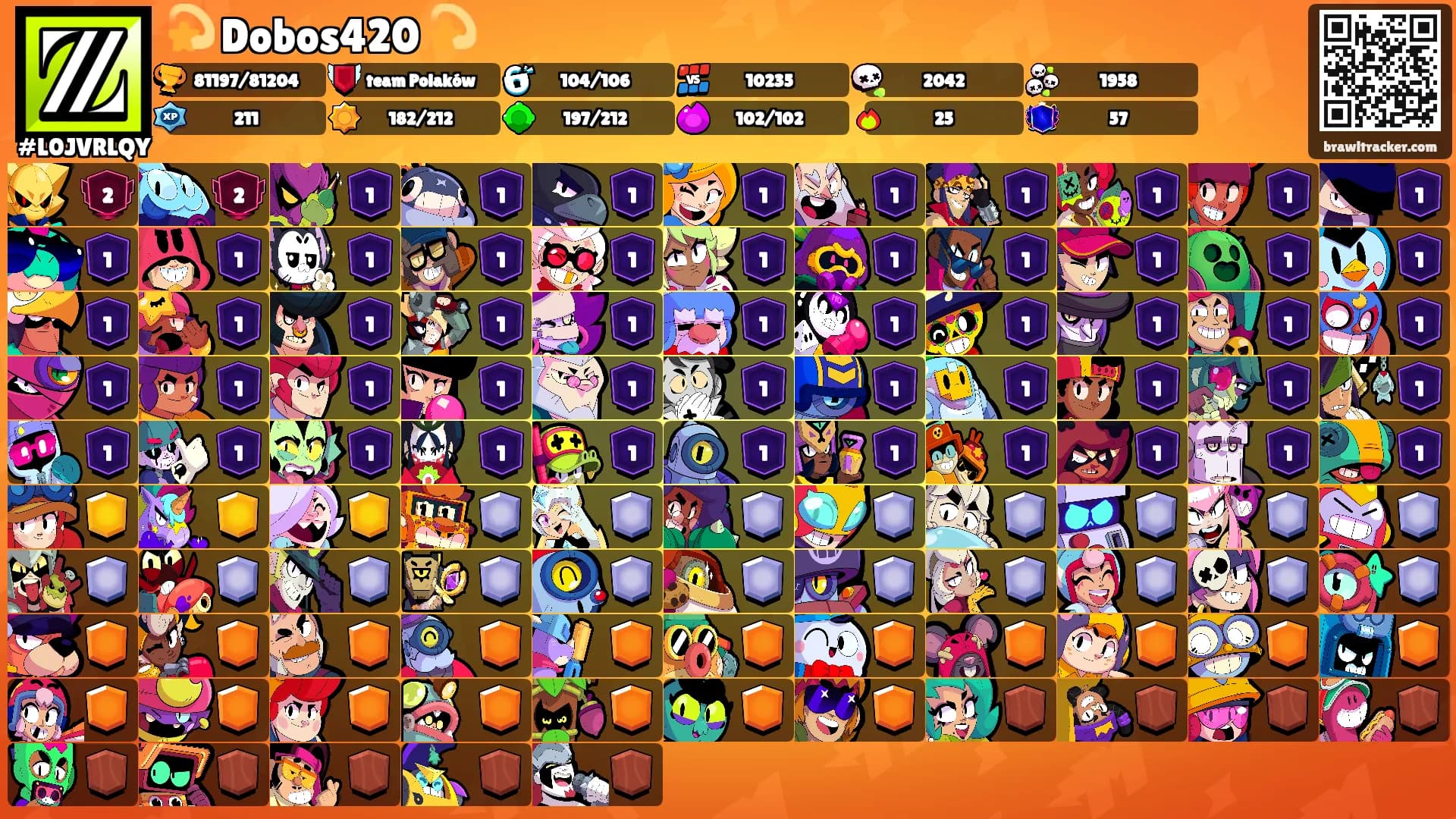 💫 Dobos420 💫's Ranks