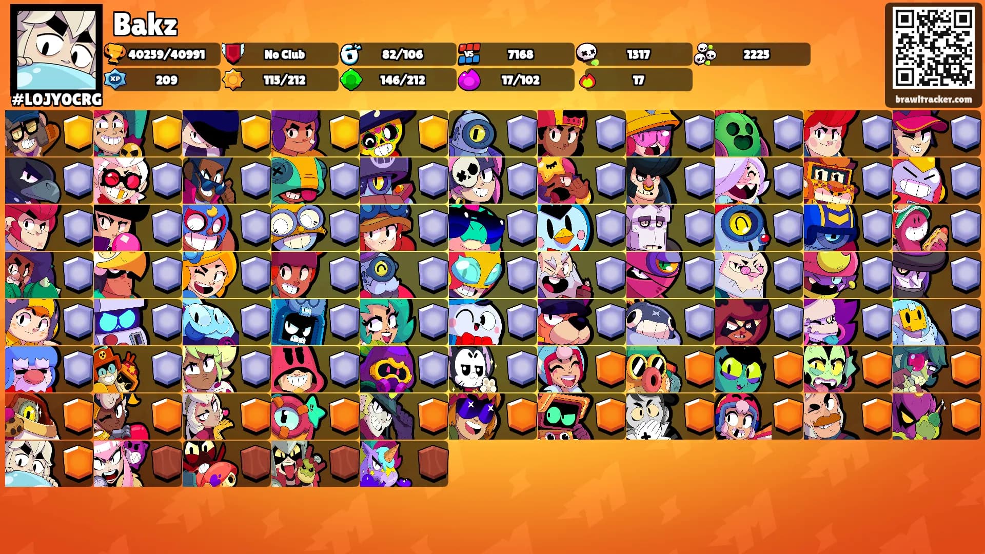 Bakz's Ranks