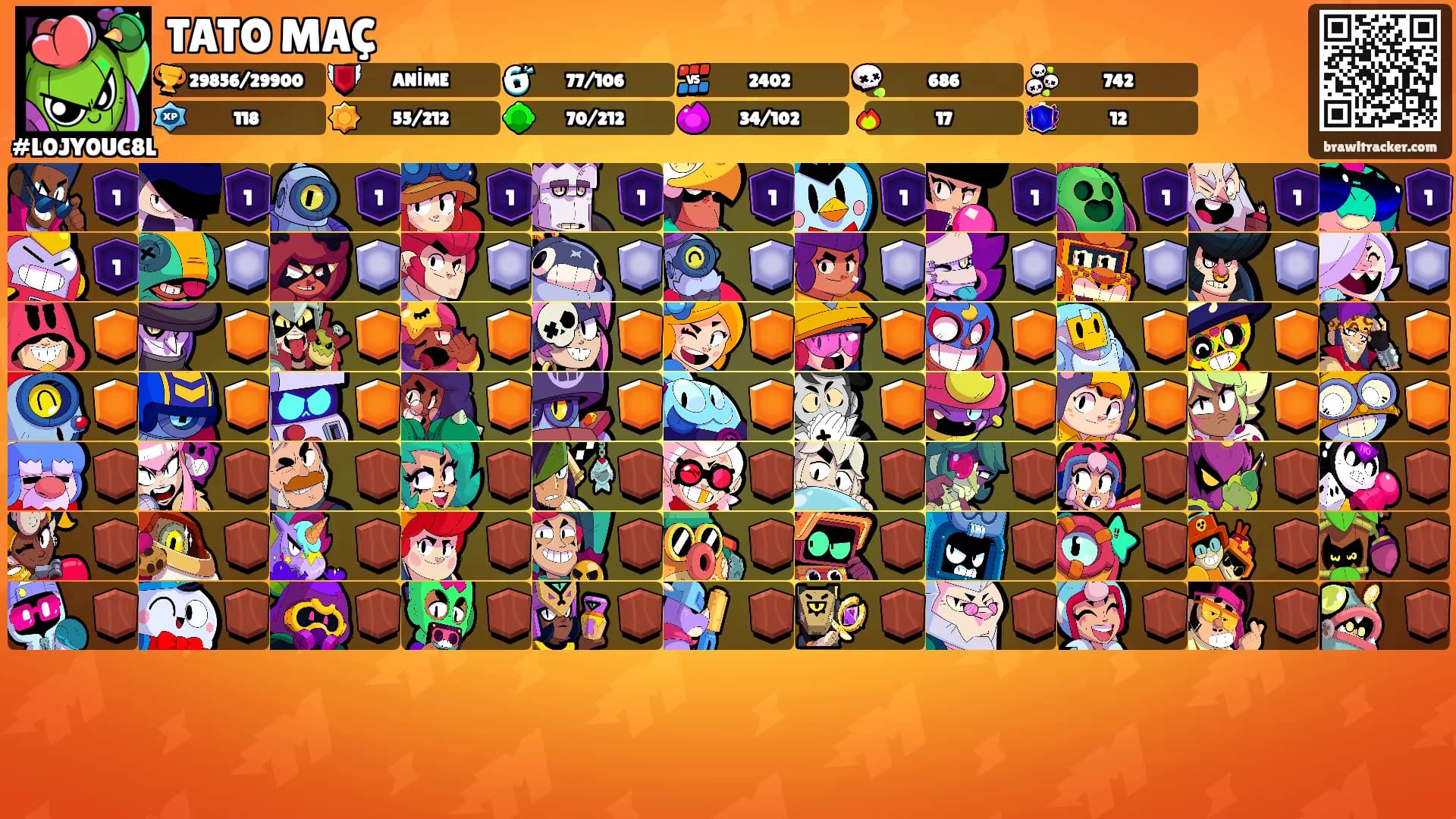 TATO MAÇ's Ranks