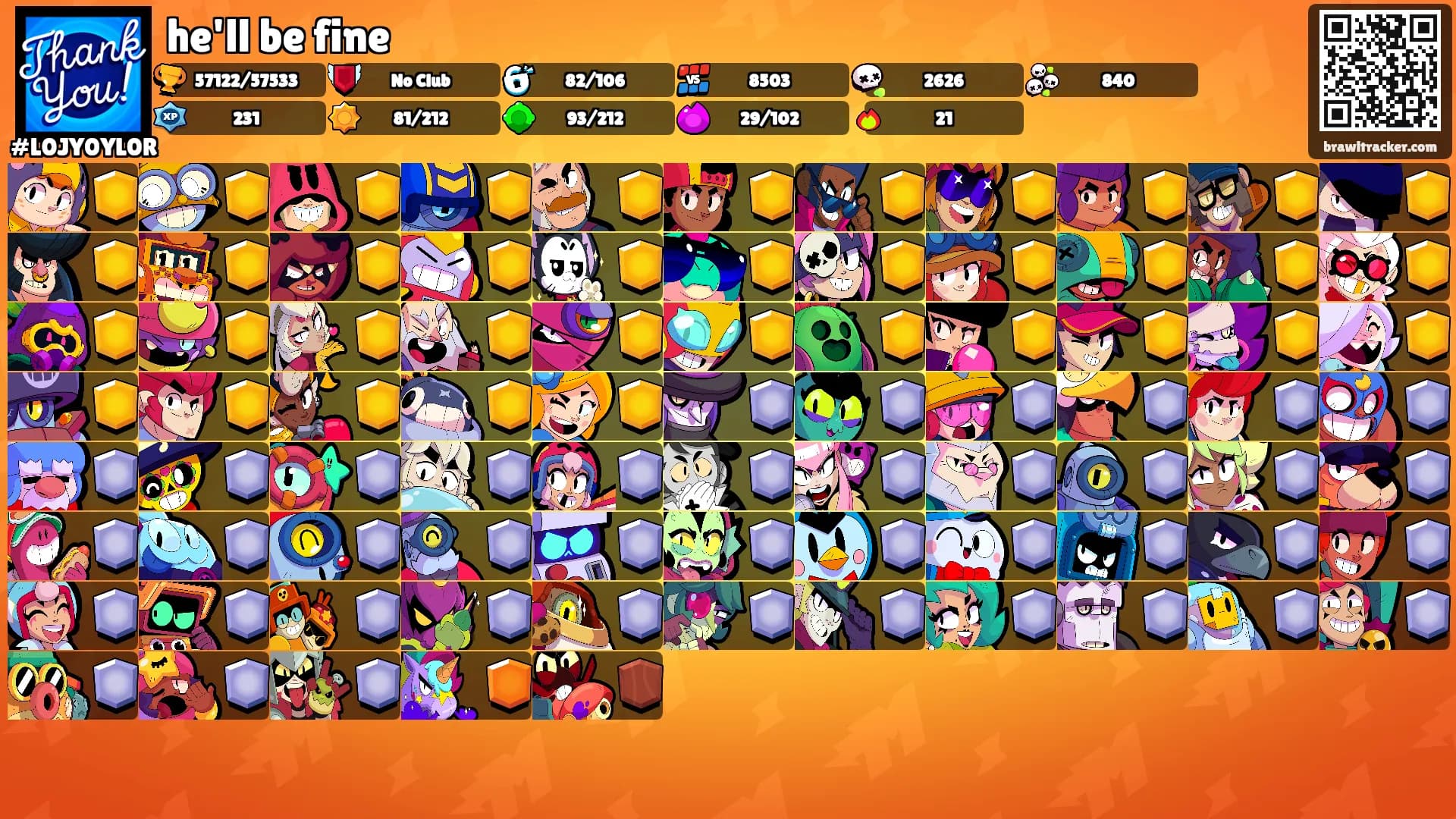 he'll be fine's Ranks