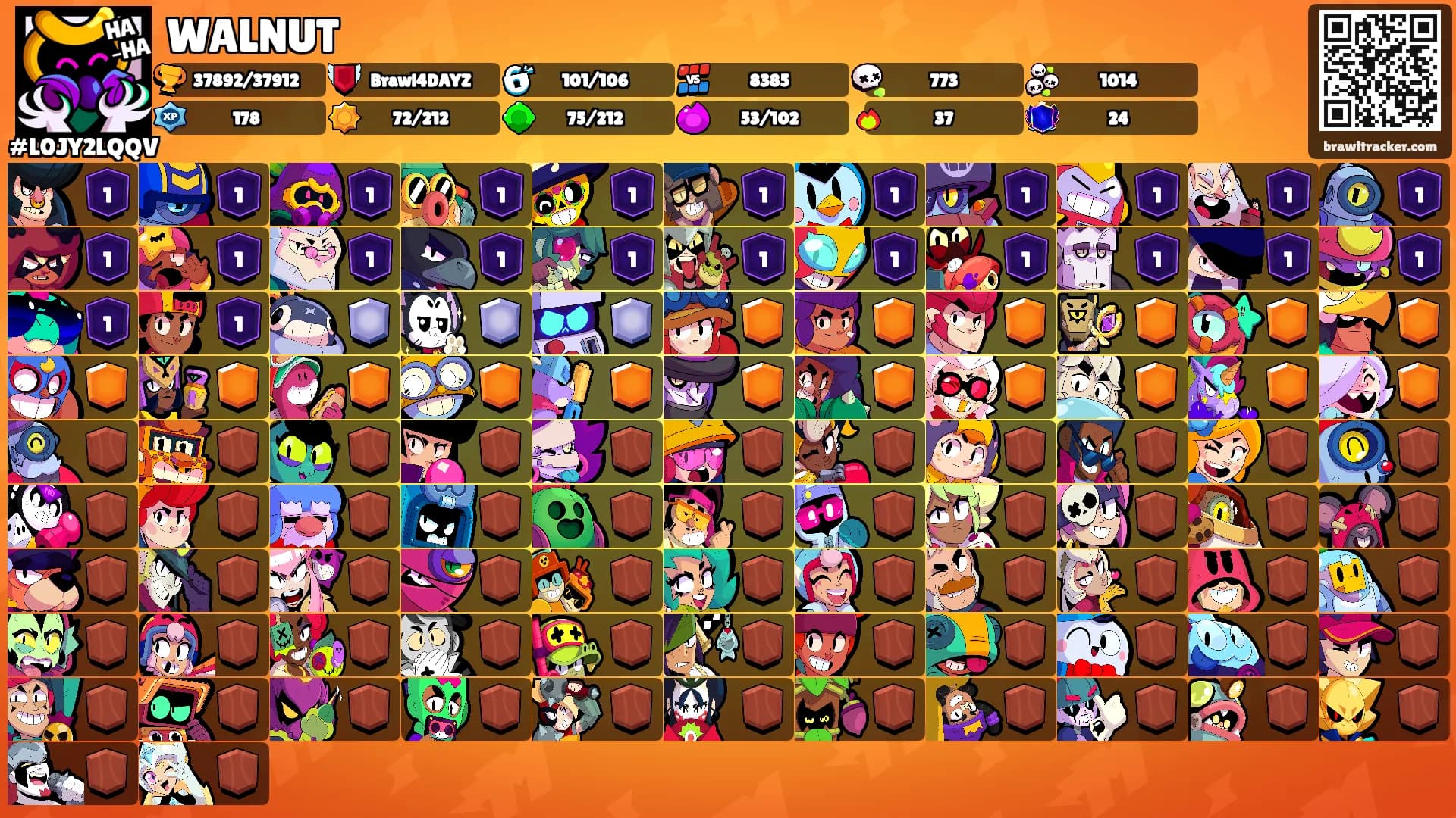 WALNUT's Ranks