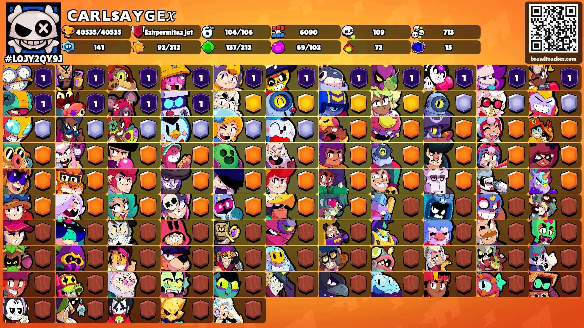 ᴄᴀʀʟsᴀʏɢᴇ𝑥's Ranks