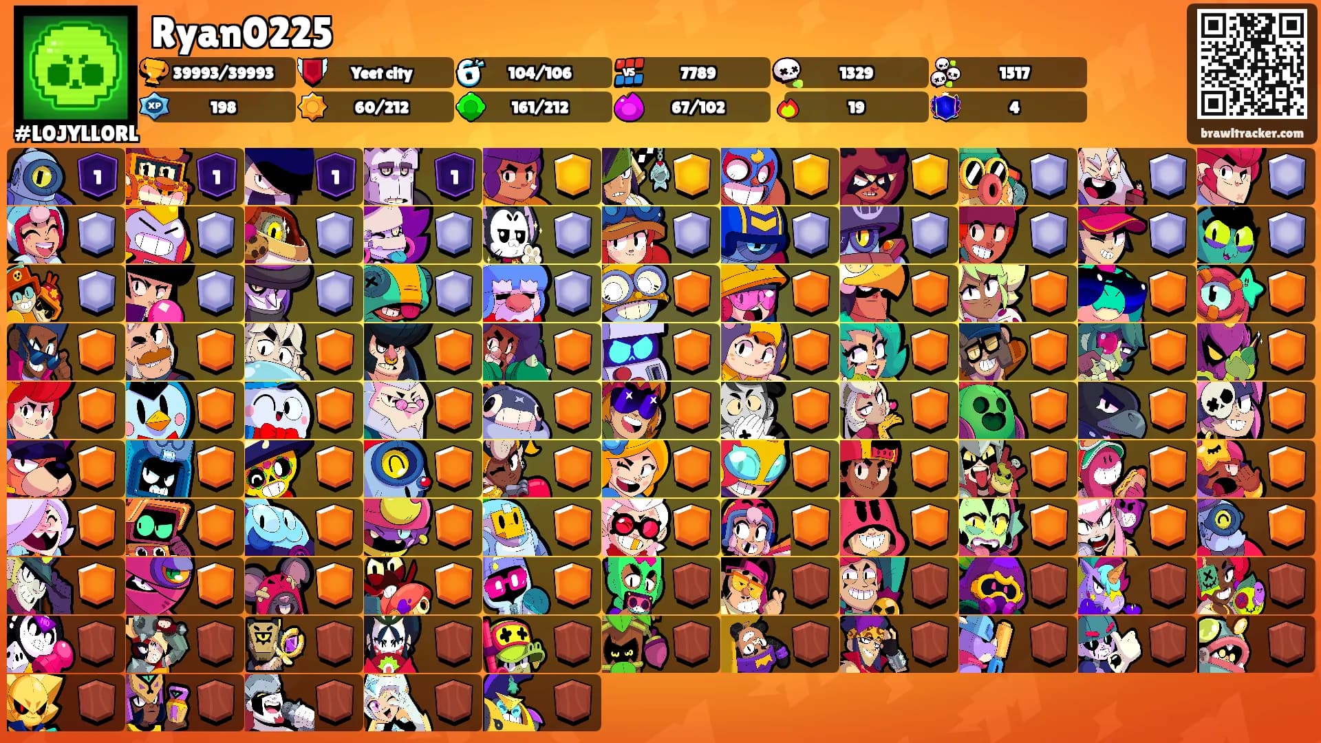 Ryan0225's Ranks
