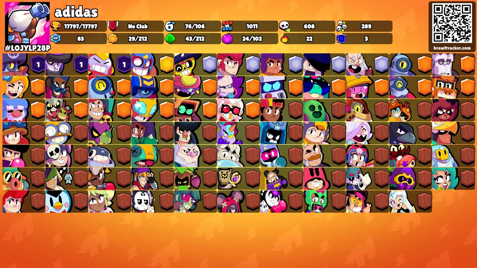 adidas's Ranks