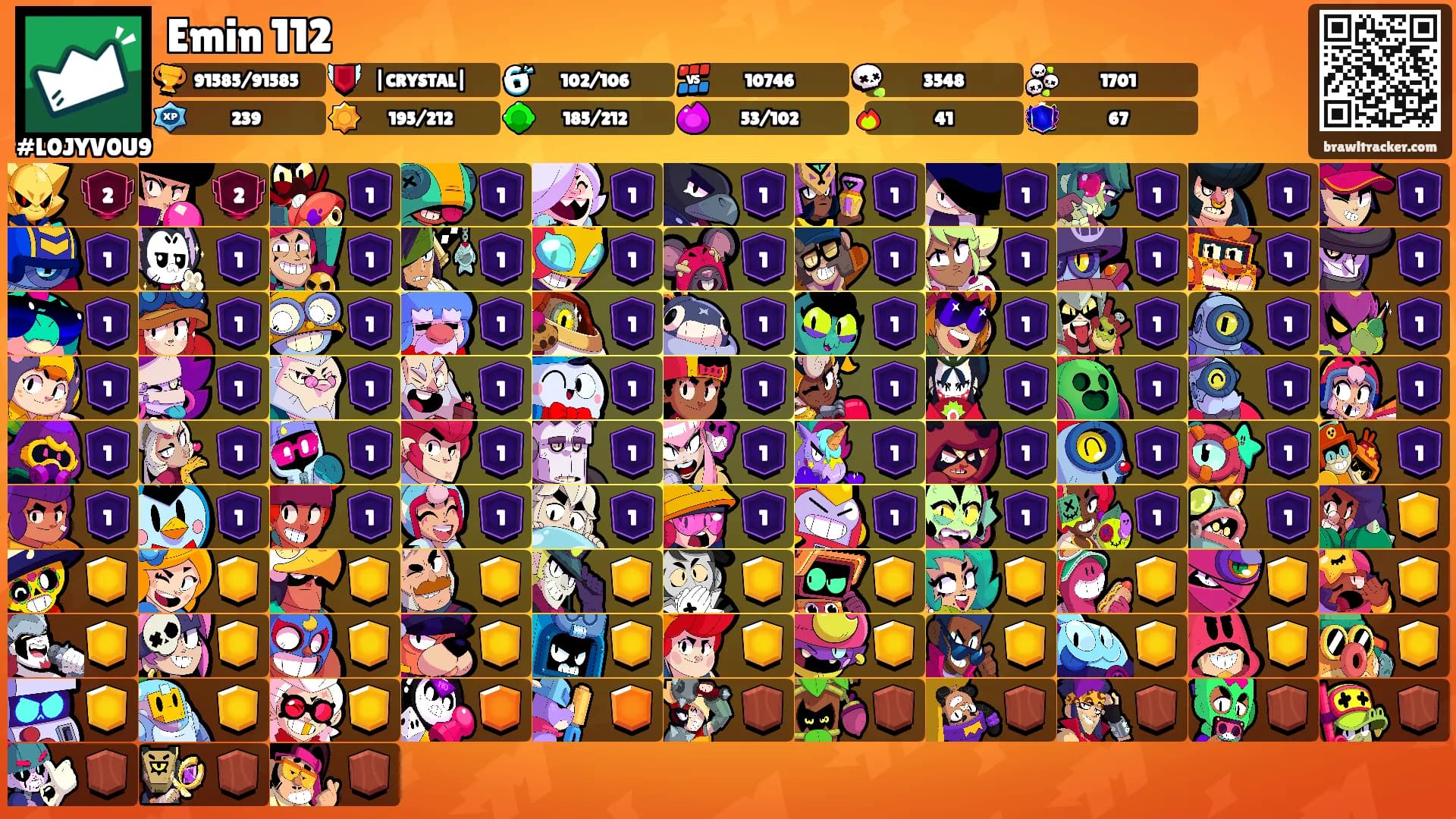 Emin 112's Ranks