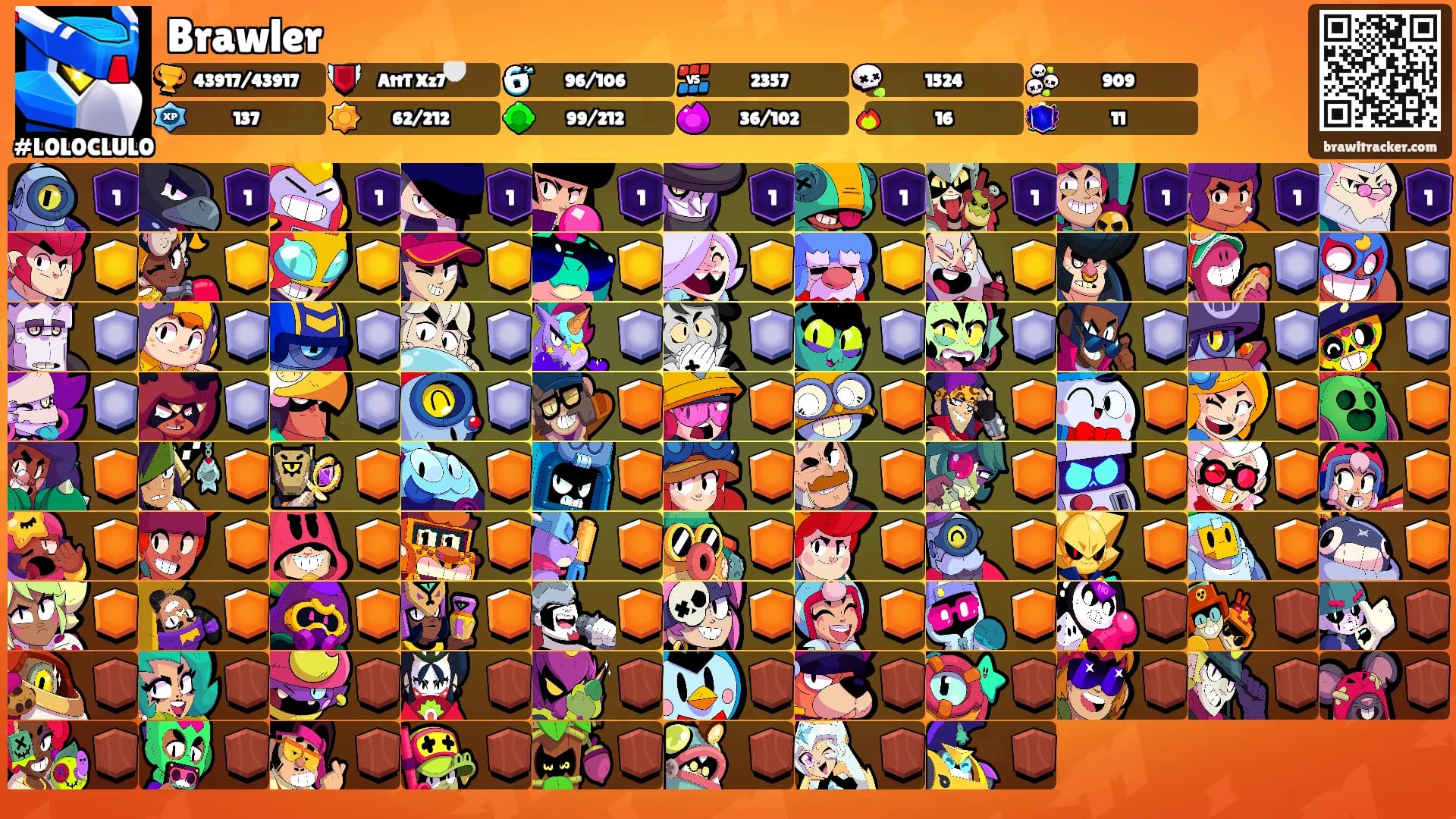 Brawler's Ranks
