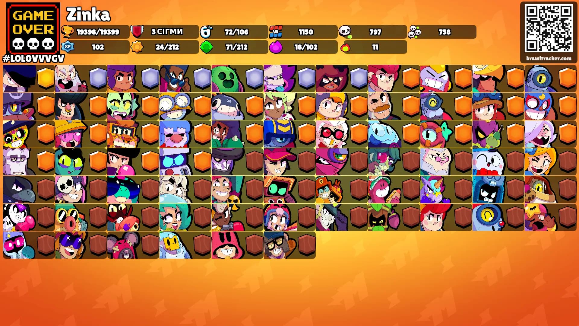 Zinka's Ranks