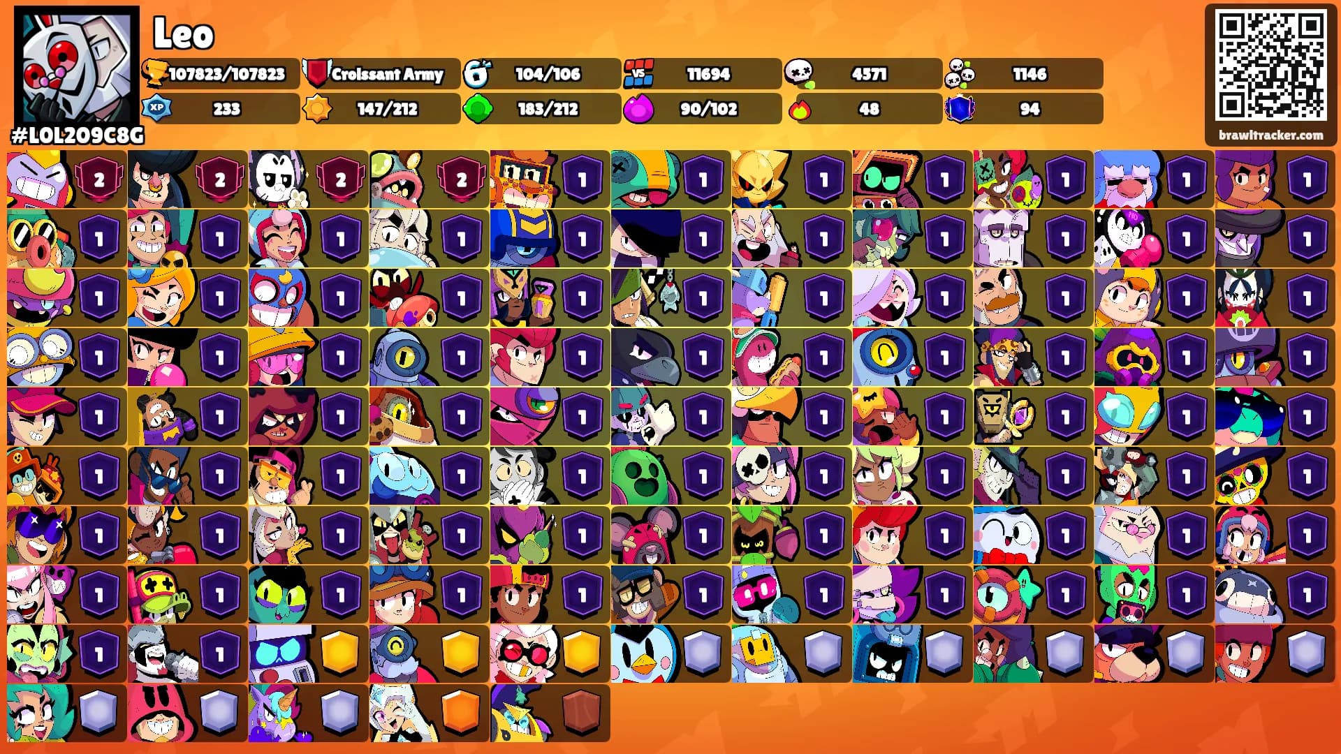 Leo's Ranks