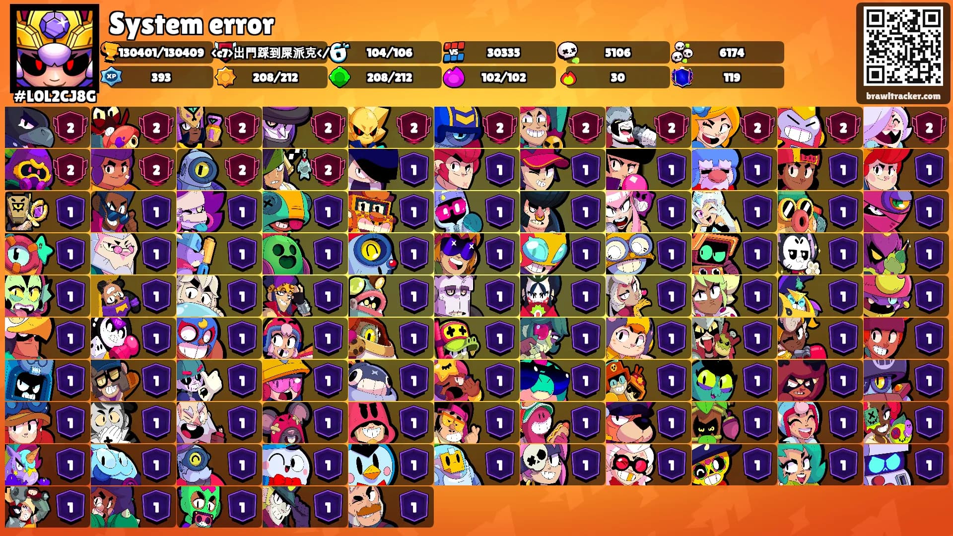 System error's Ranks