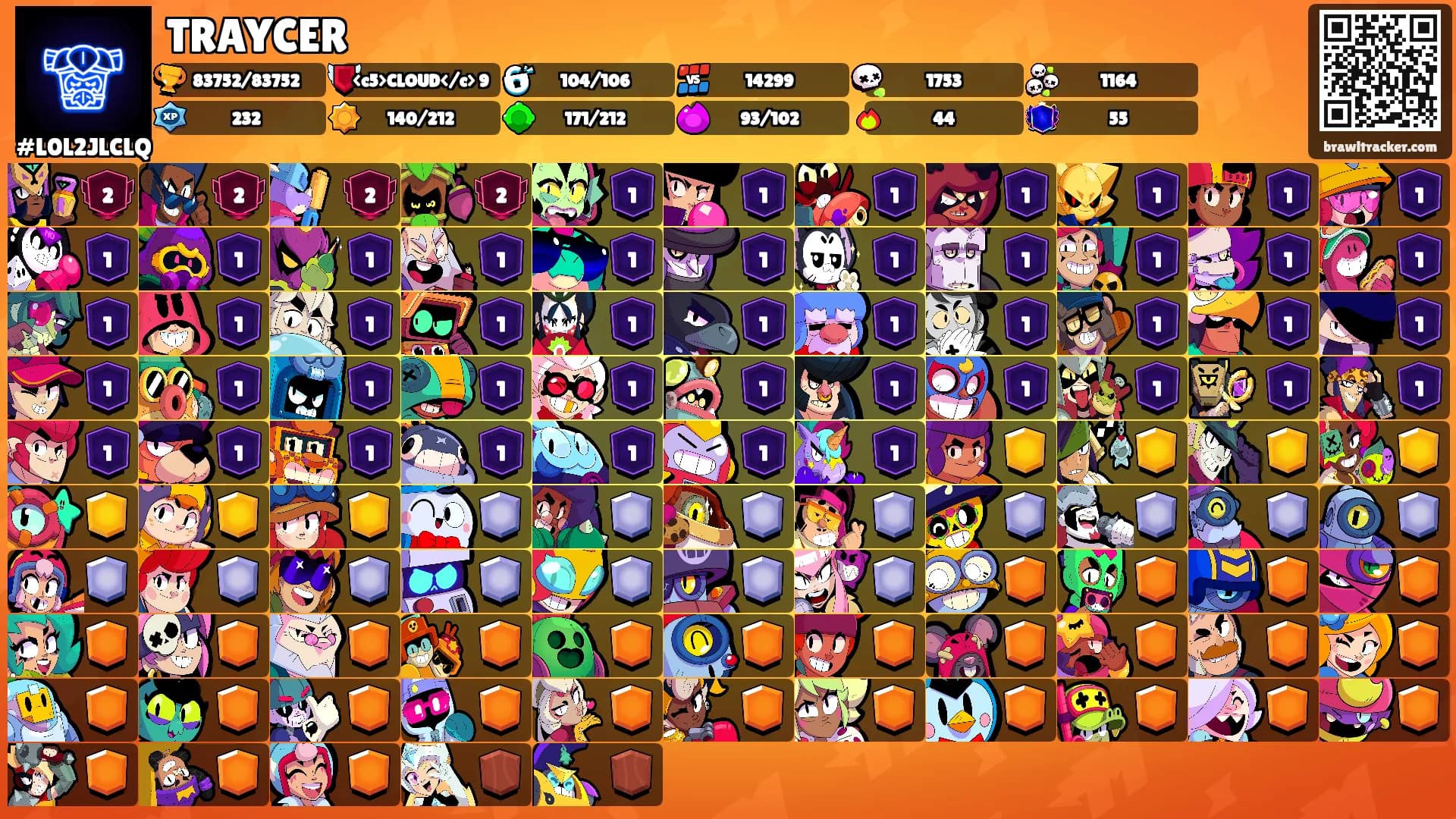 TRAYCER's Ranks