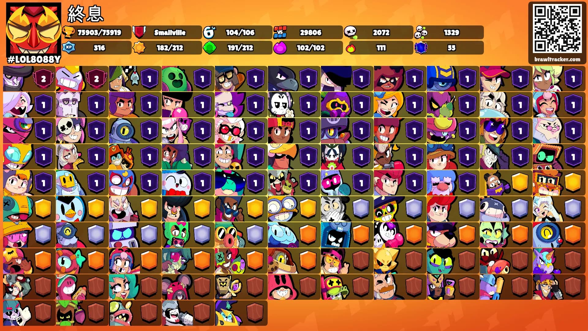 終息's Ranks