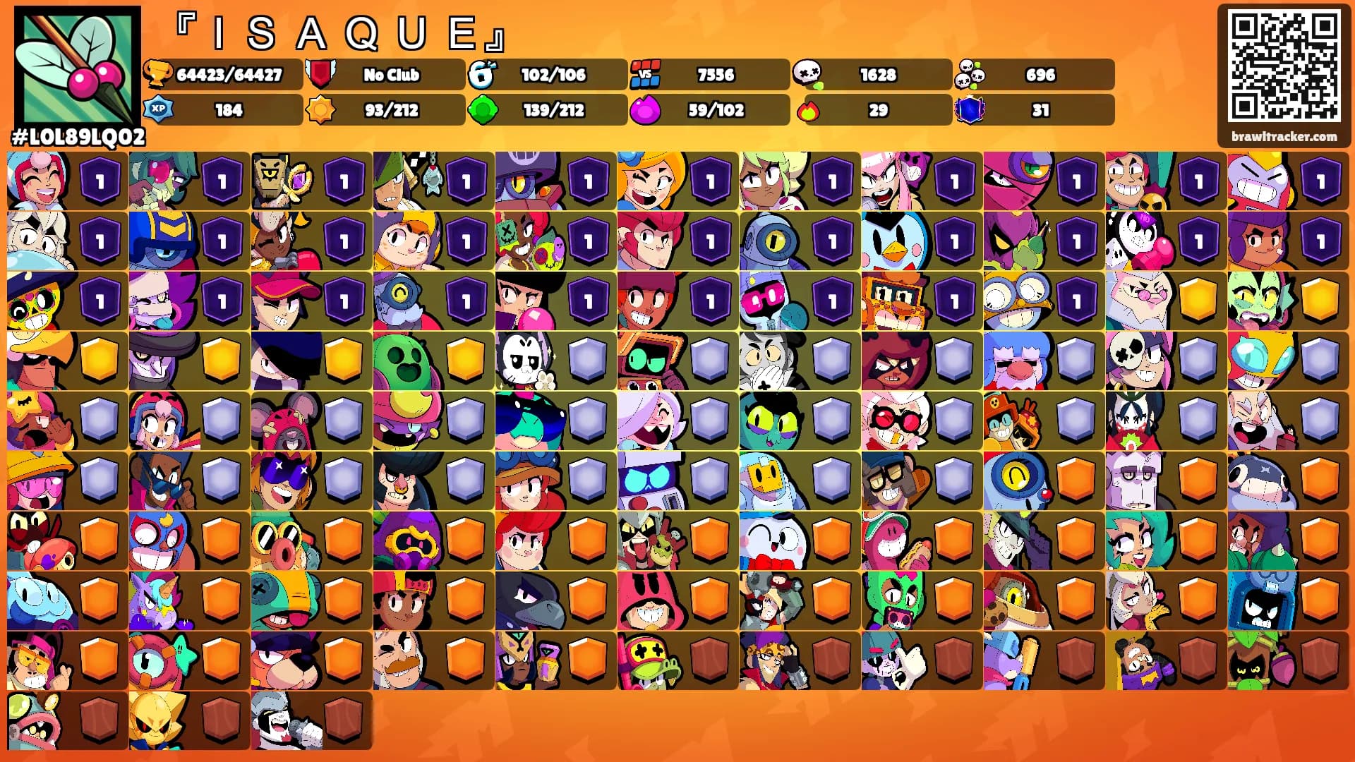 『ＩＳ Ａ Ｑ Ｕ Ｅ』's Ranks