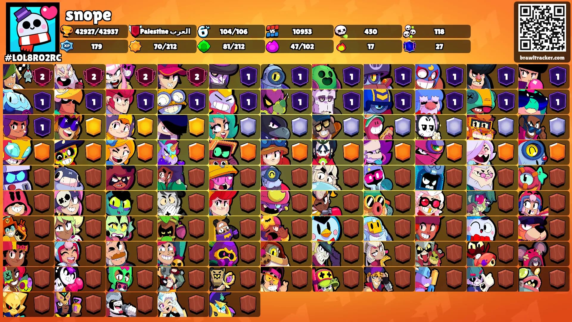 snope's Ranks