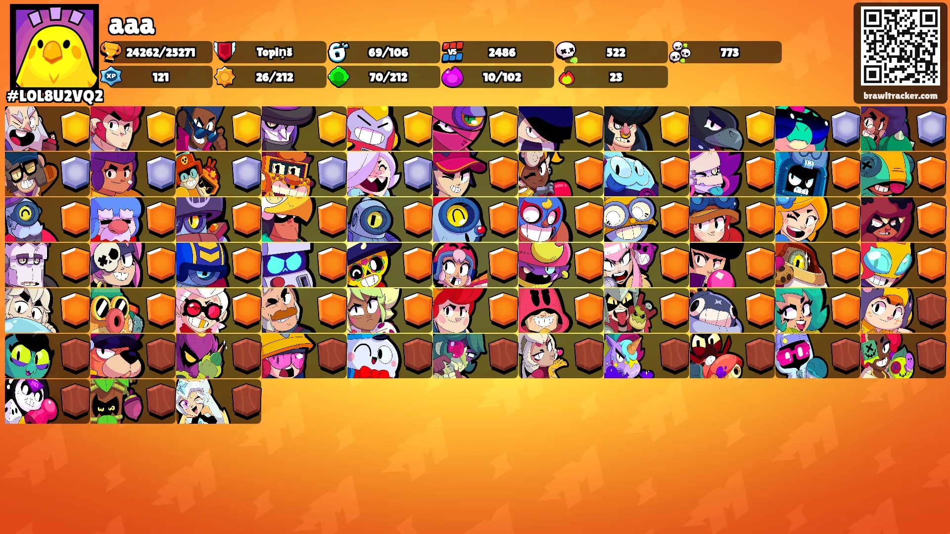 aaa's Ranks