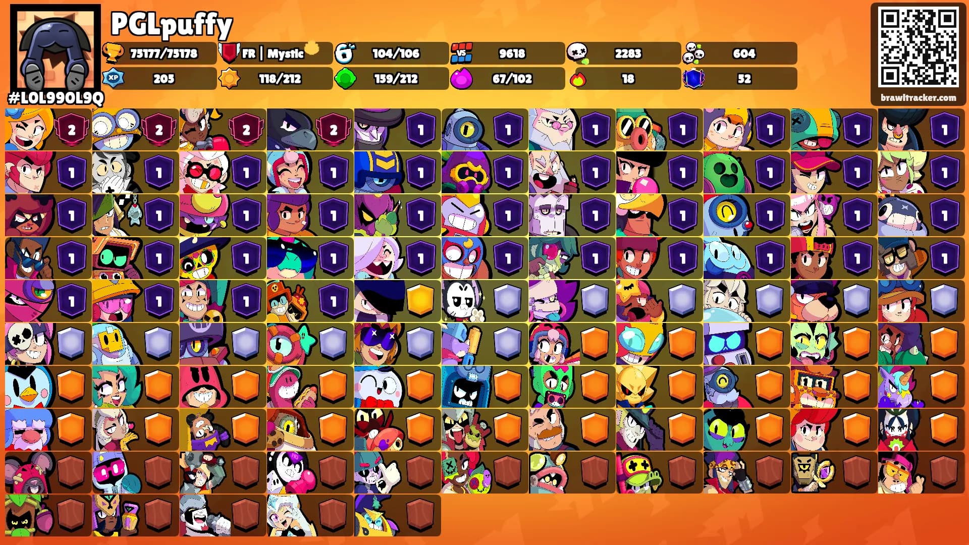 PGLpuffy's Ranks