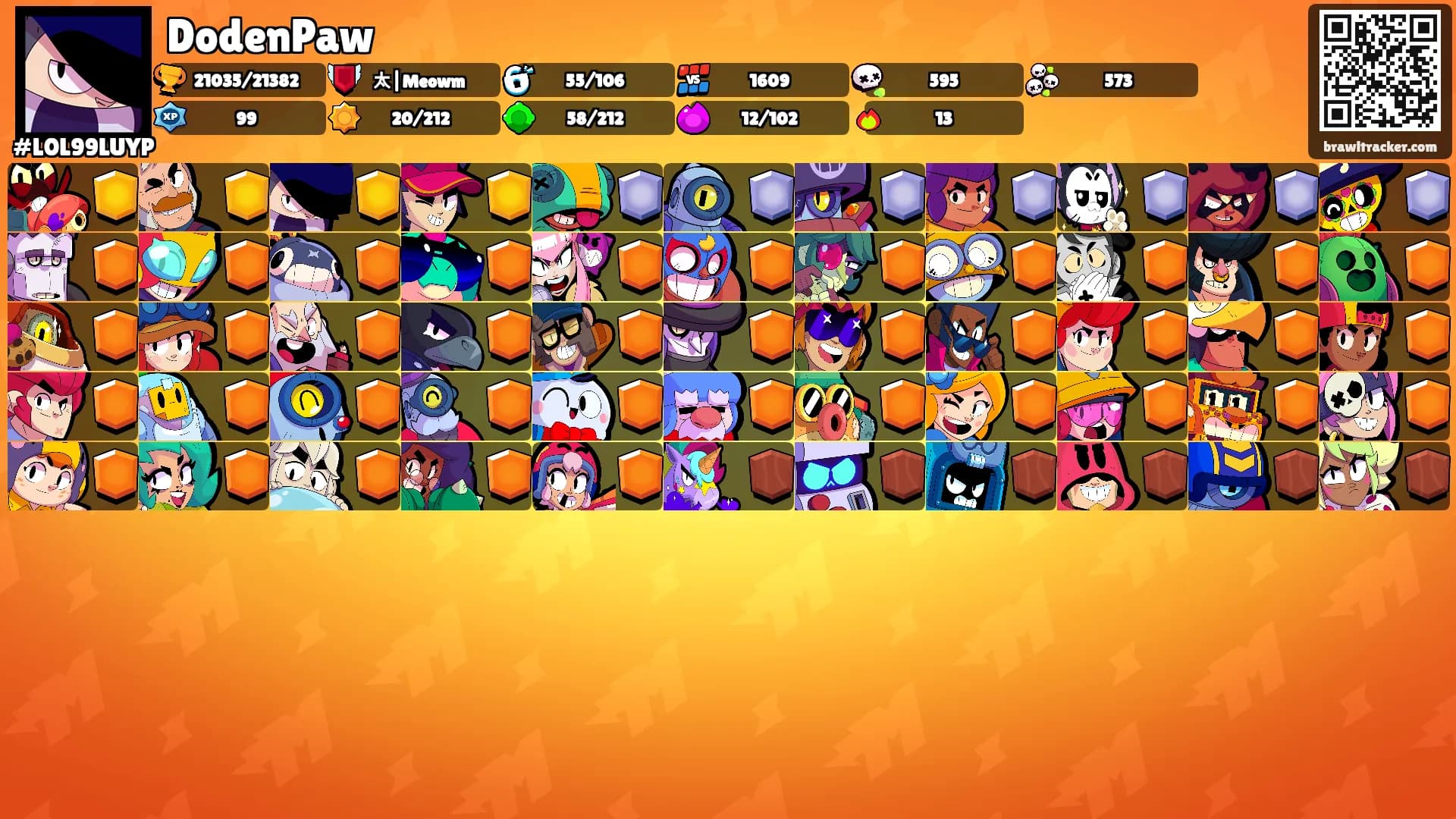 DodenPaw's Ranks