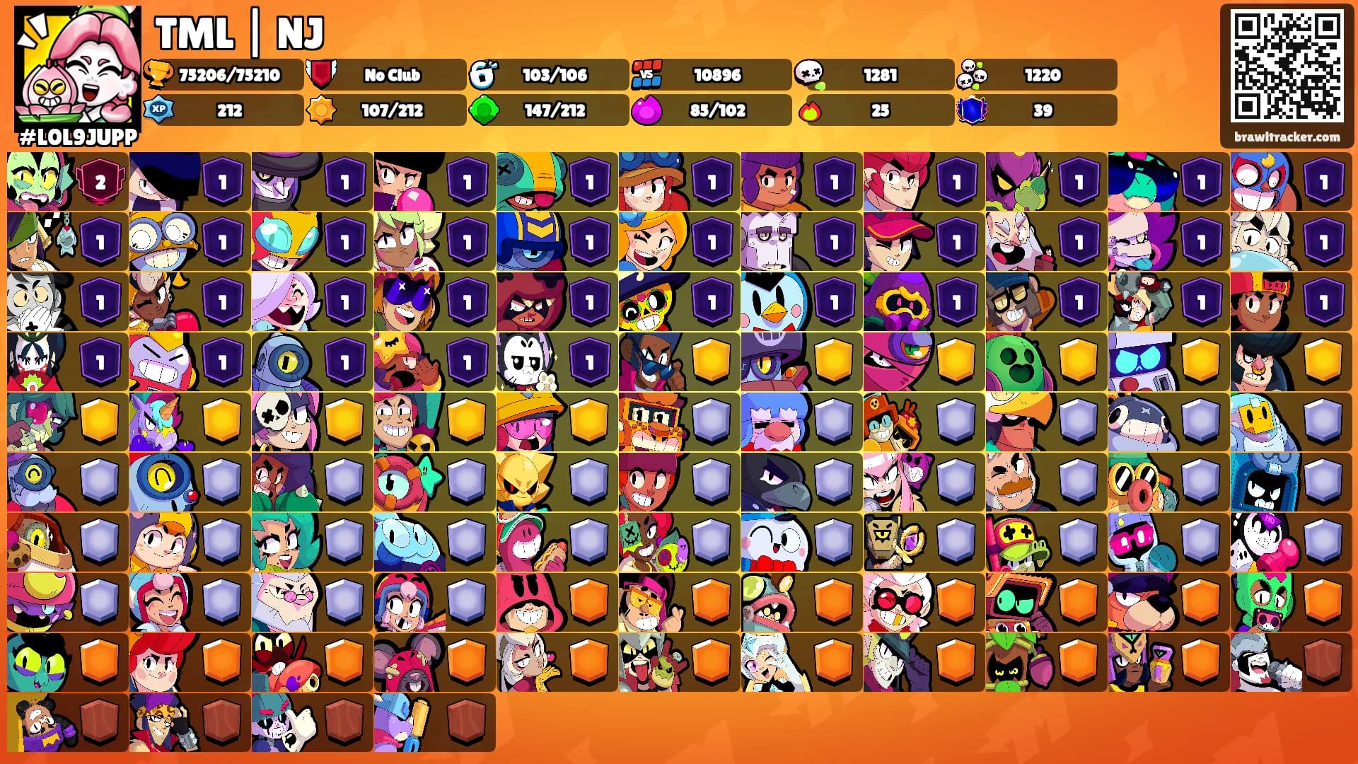 TML | NJ's Ranks