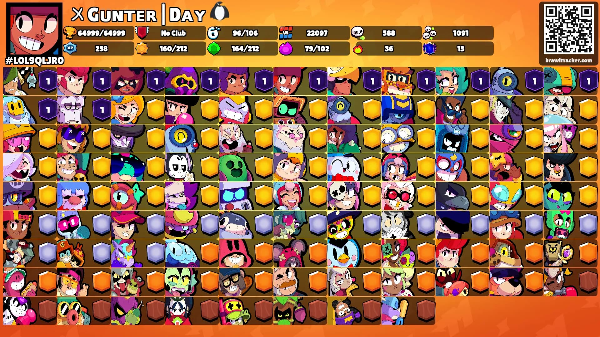 〤Gᴜɴᴛᴇʀ|Dᴀʏ 🐧's Ranks