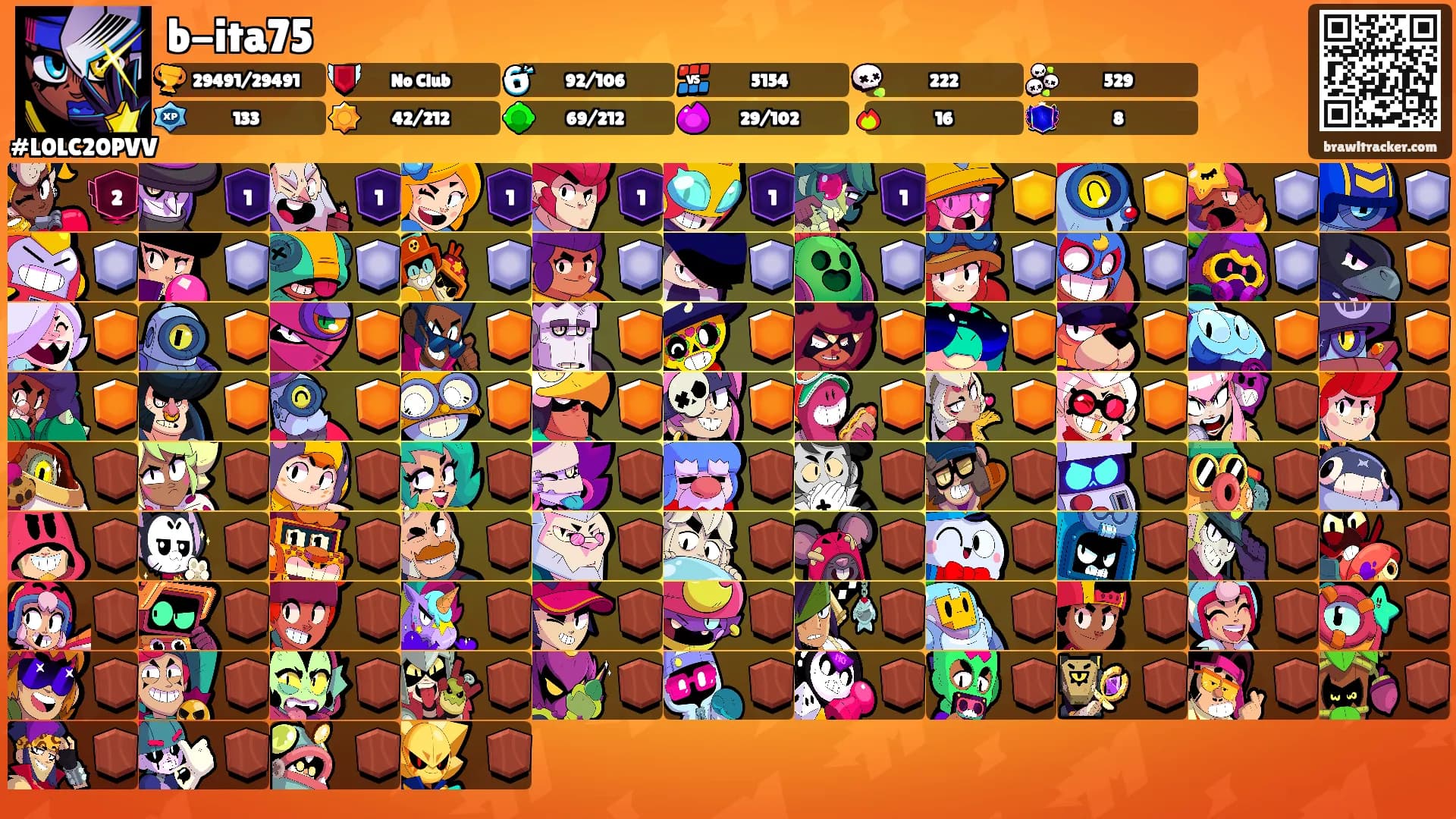 b-ita75's Ranks