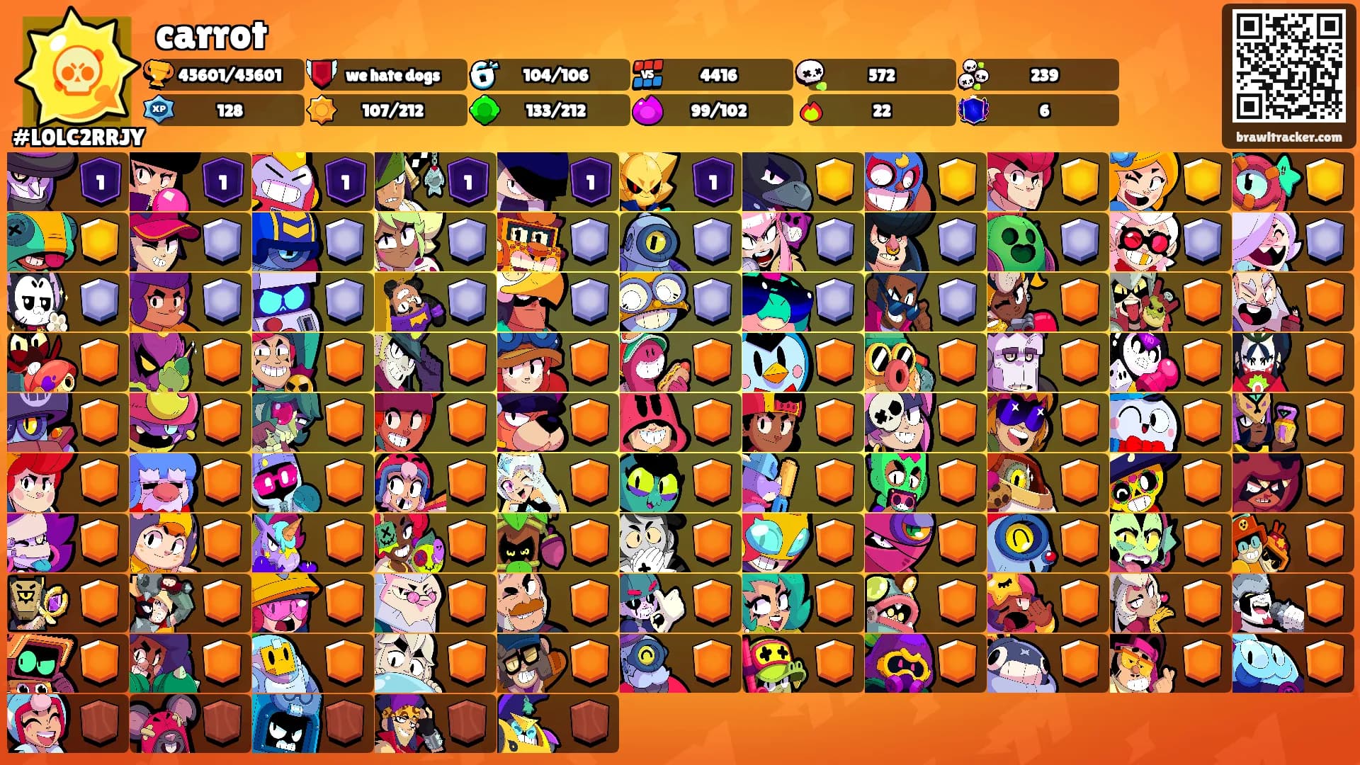 carrot's Ranks